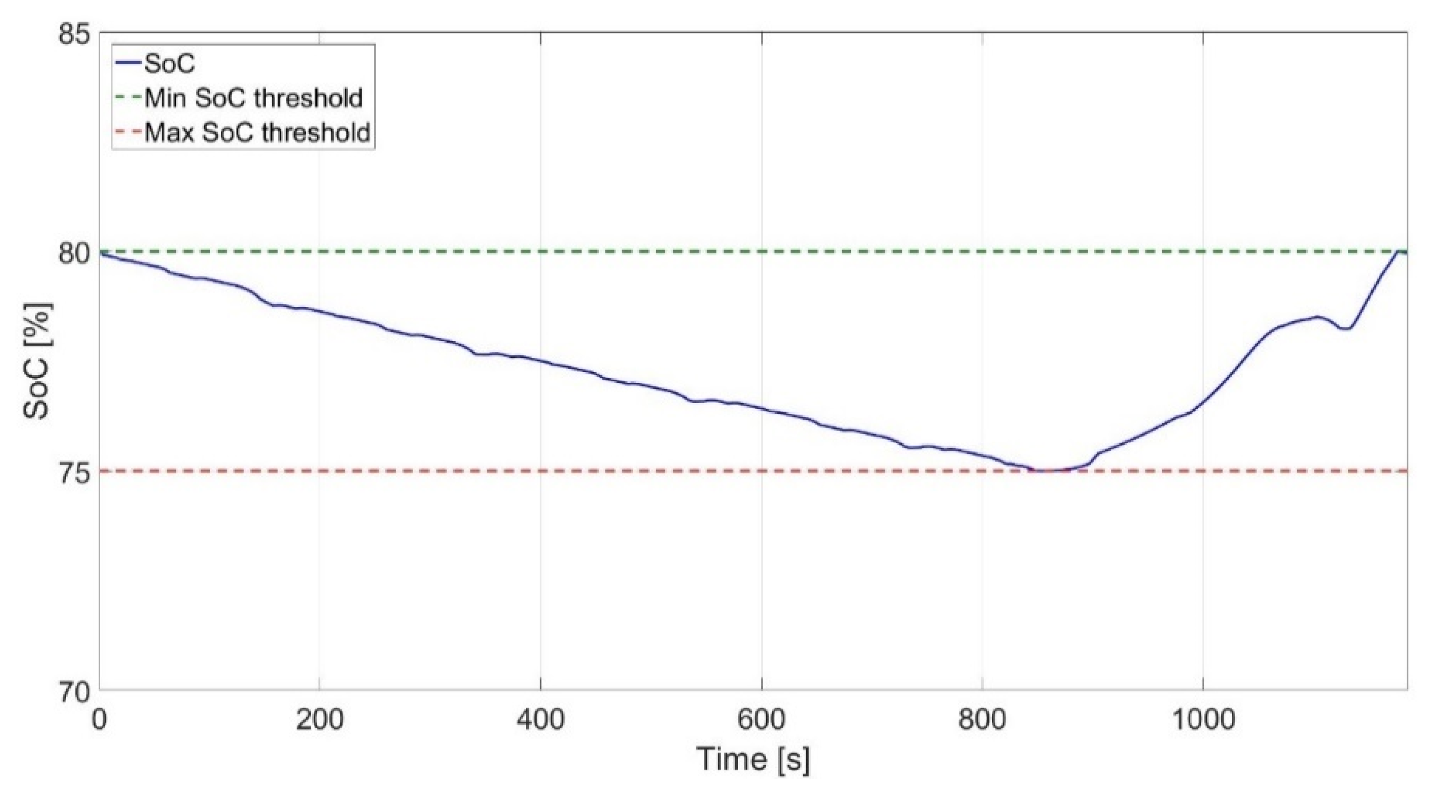 Applsci 10 04253 g019