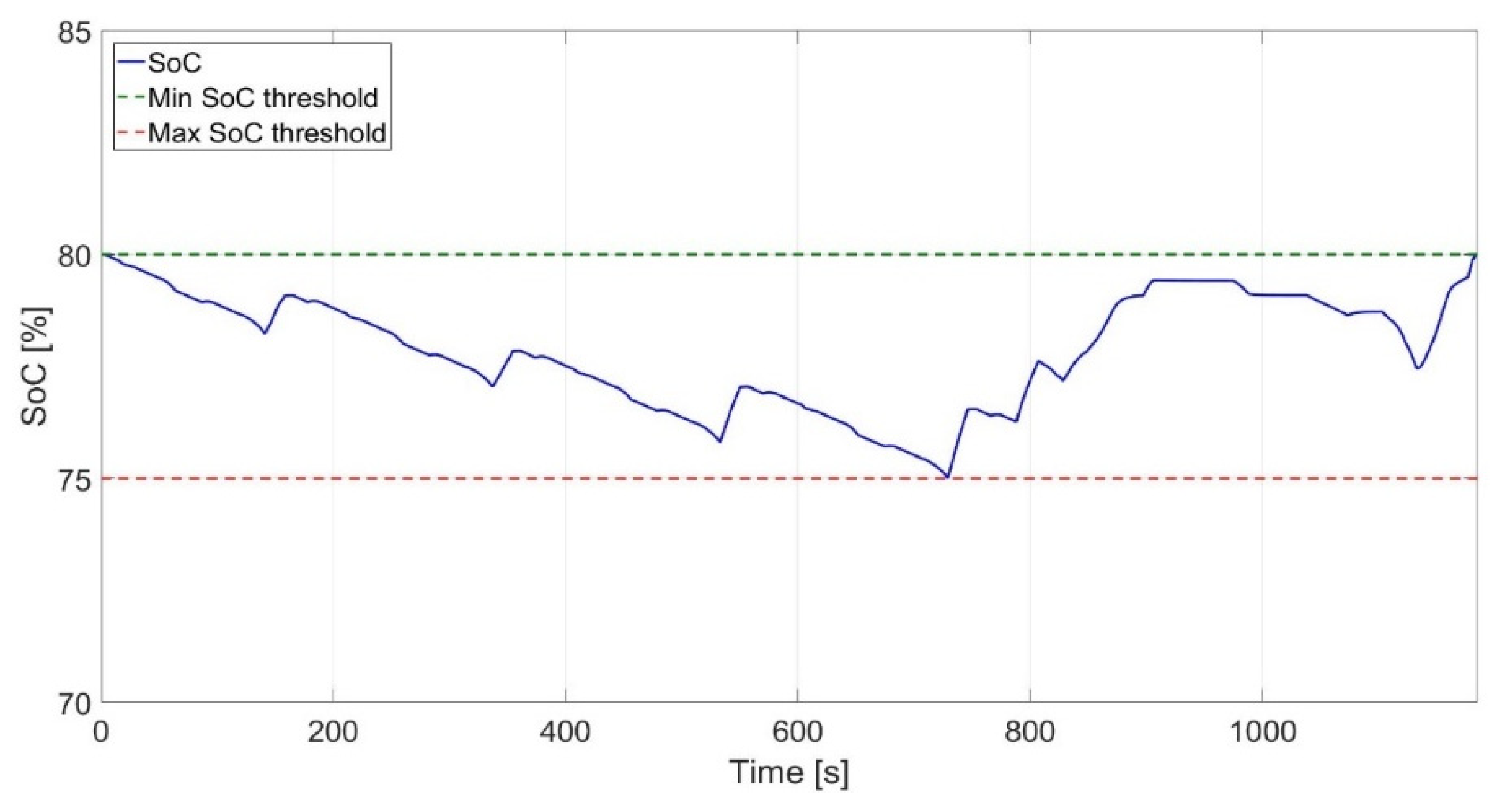Applsci 10 04253 g024