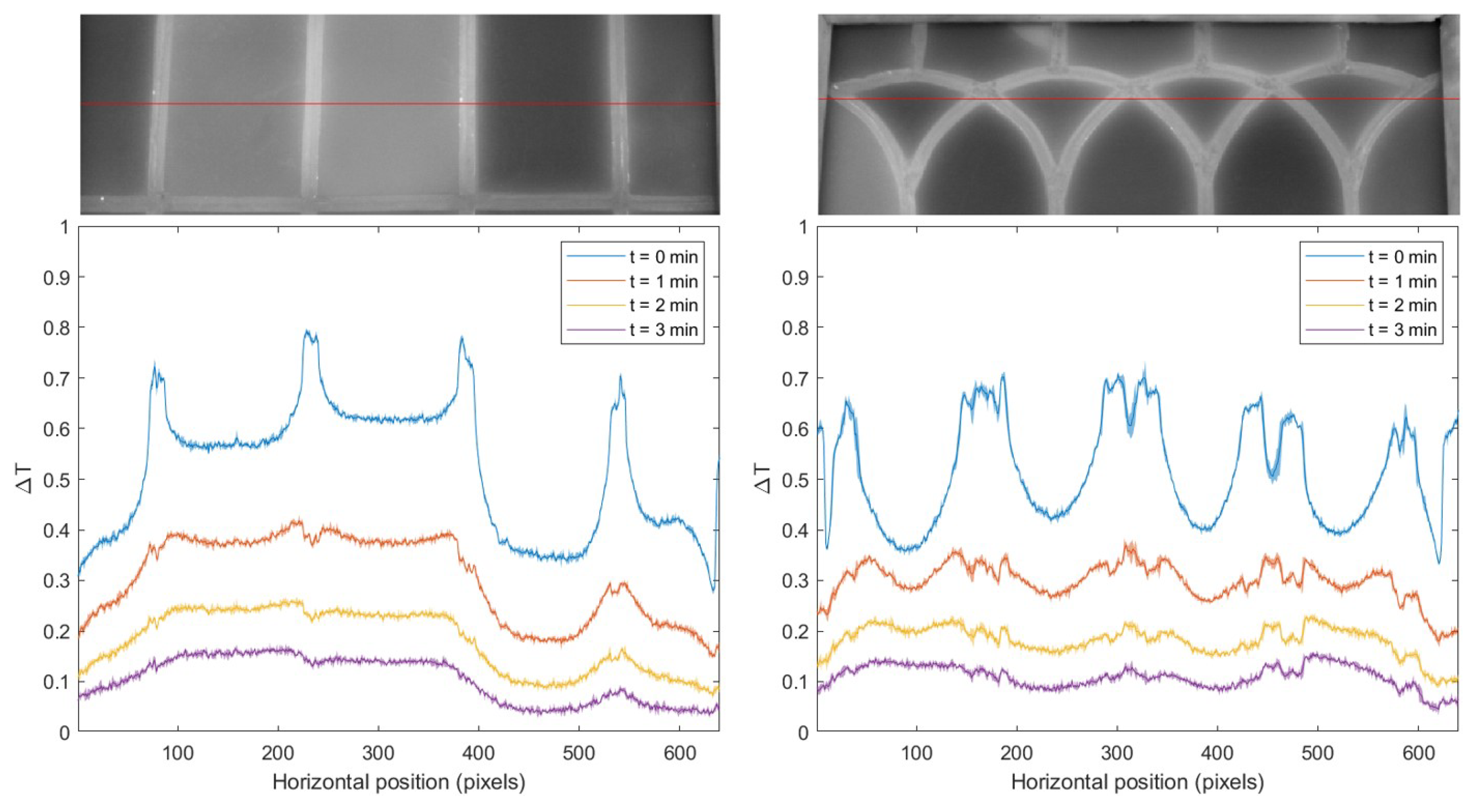 Applsci 10 04255 g005 Applsci 10 04255 g005