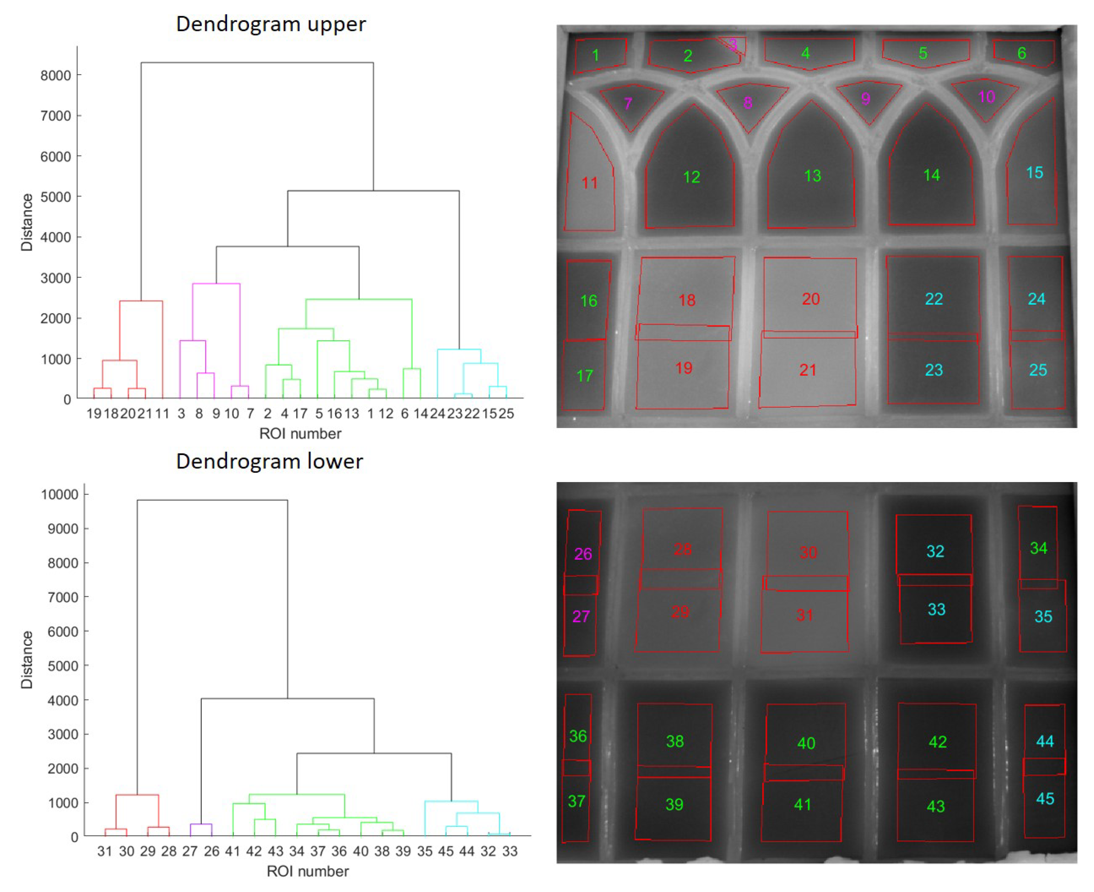Applsci 10 04255 g007 Applsci 10 04255 g007