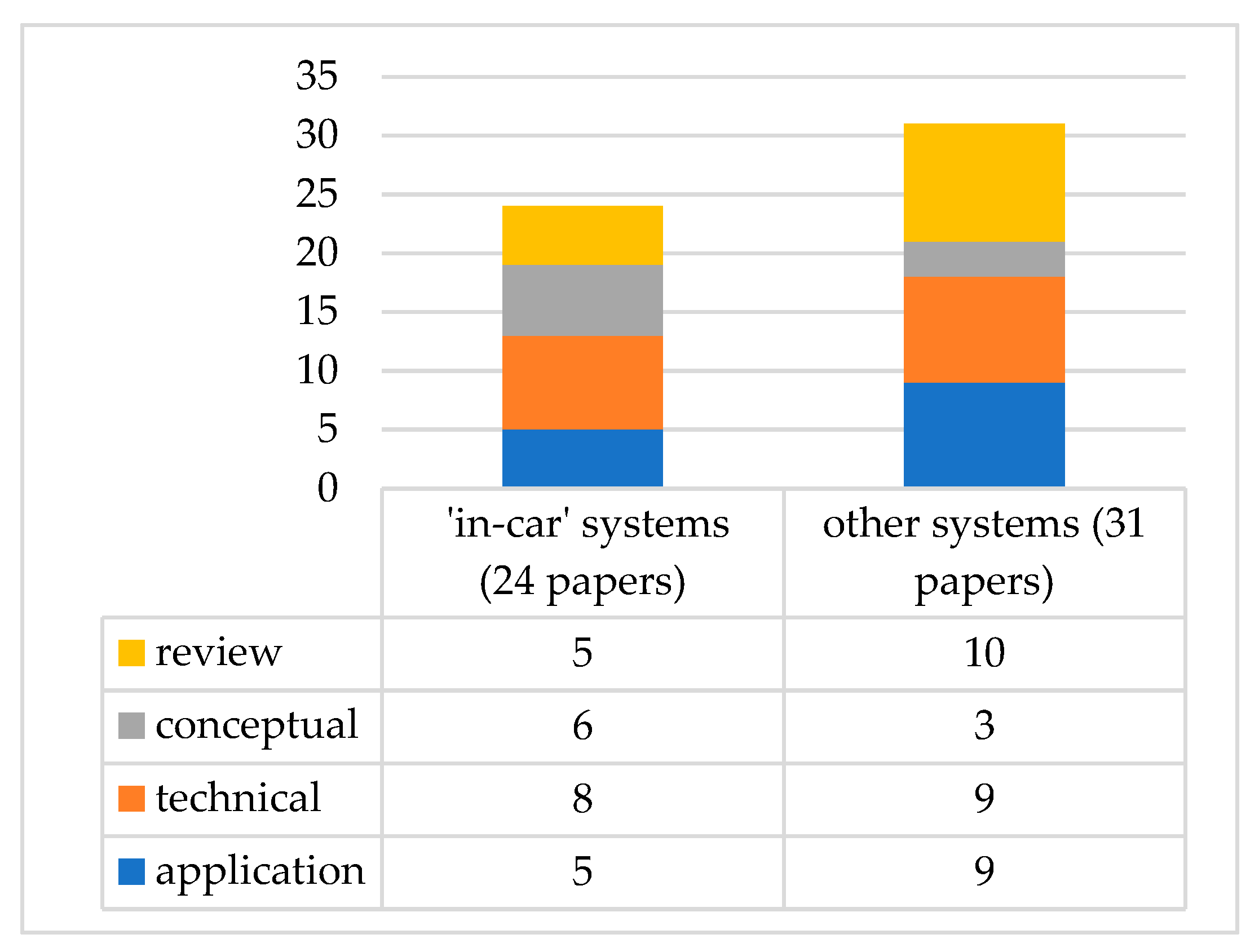 Applsci 10 04259 g004