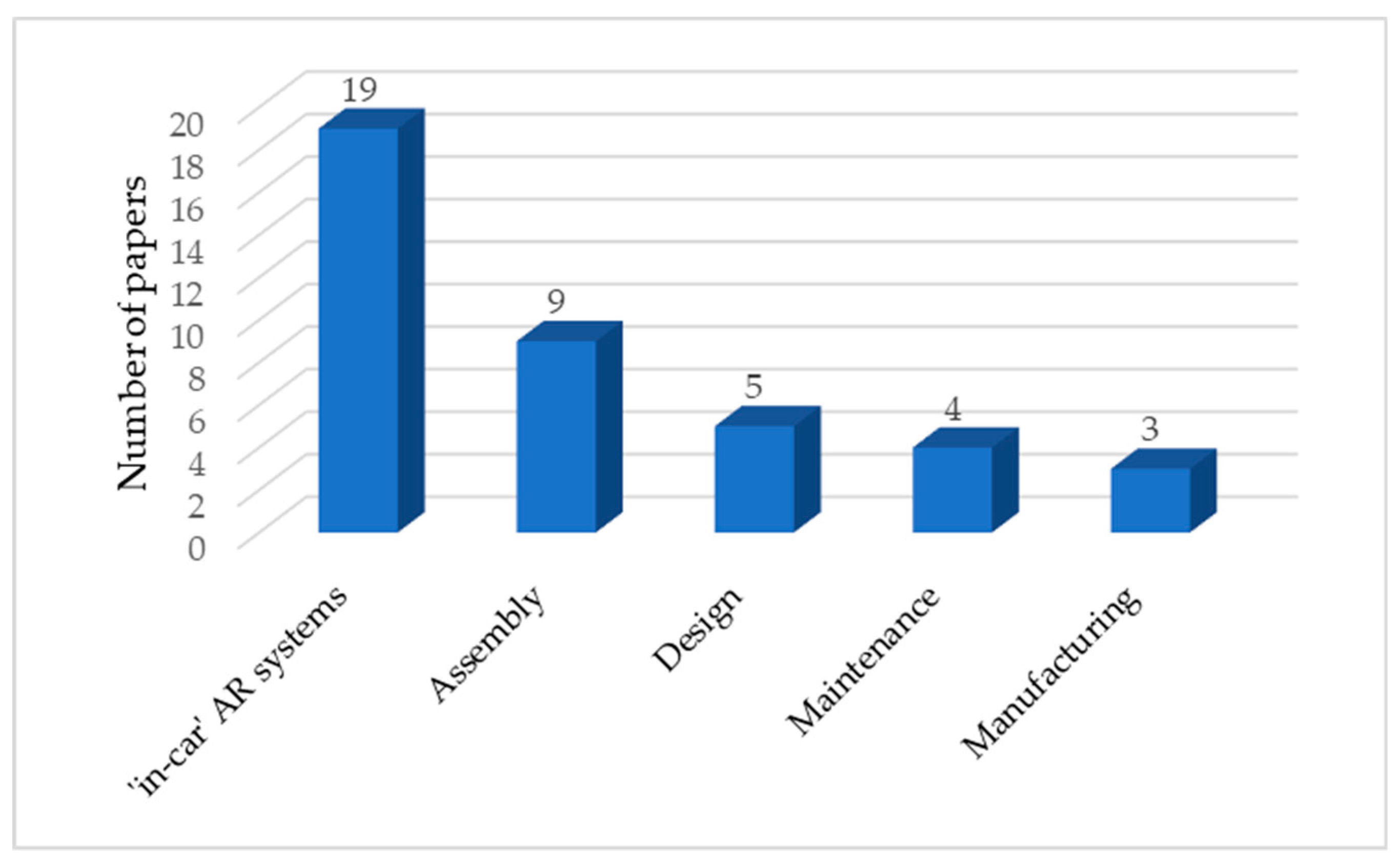 Applsci 10 04259 g009