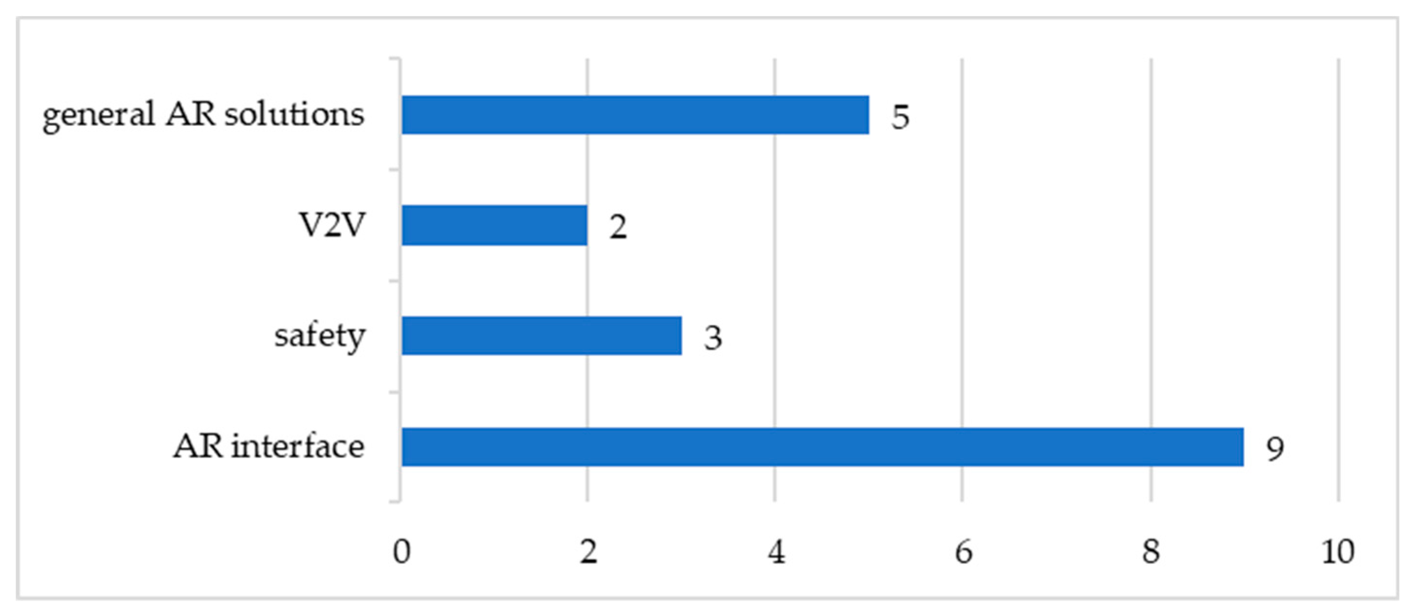 Applsci 10 04259 g010