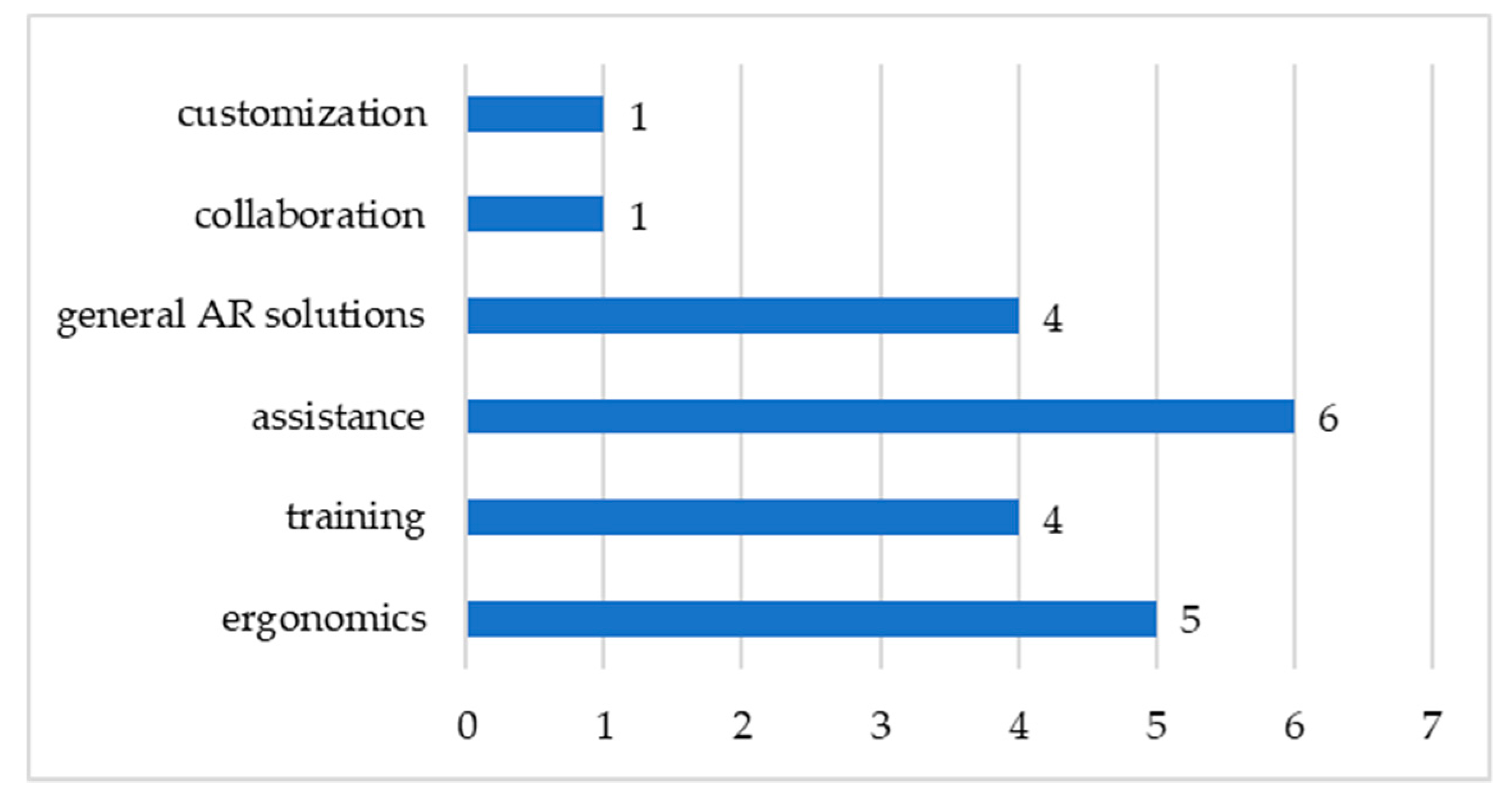 Applsci 10 04259 g011