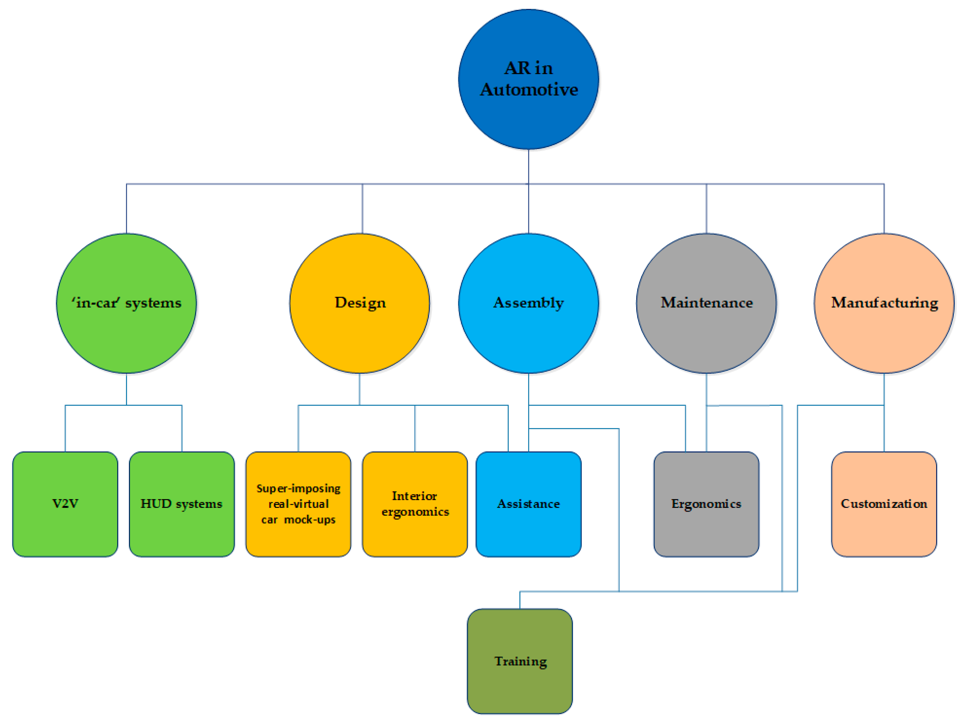 Applsci 10 04259 g012