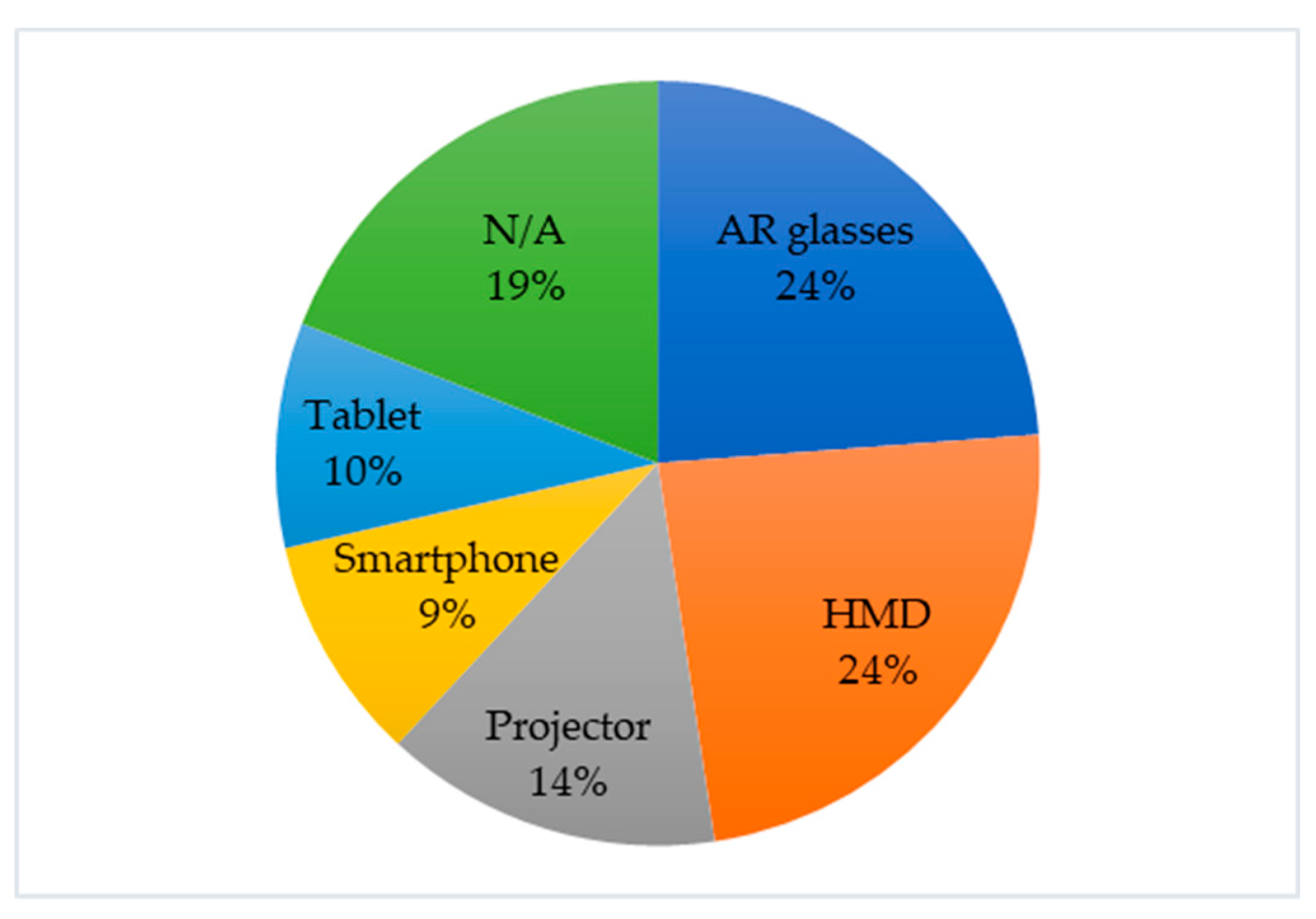 Applsci 10 04259 g013