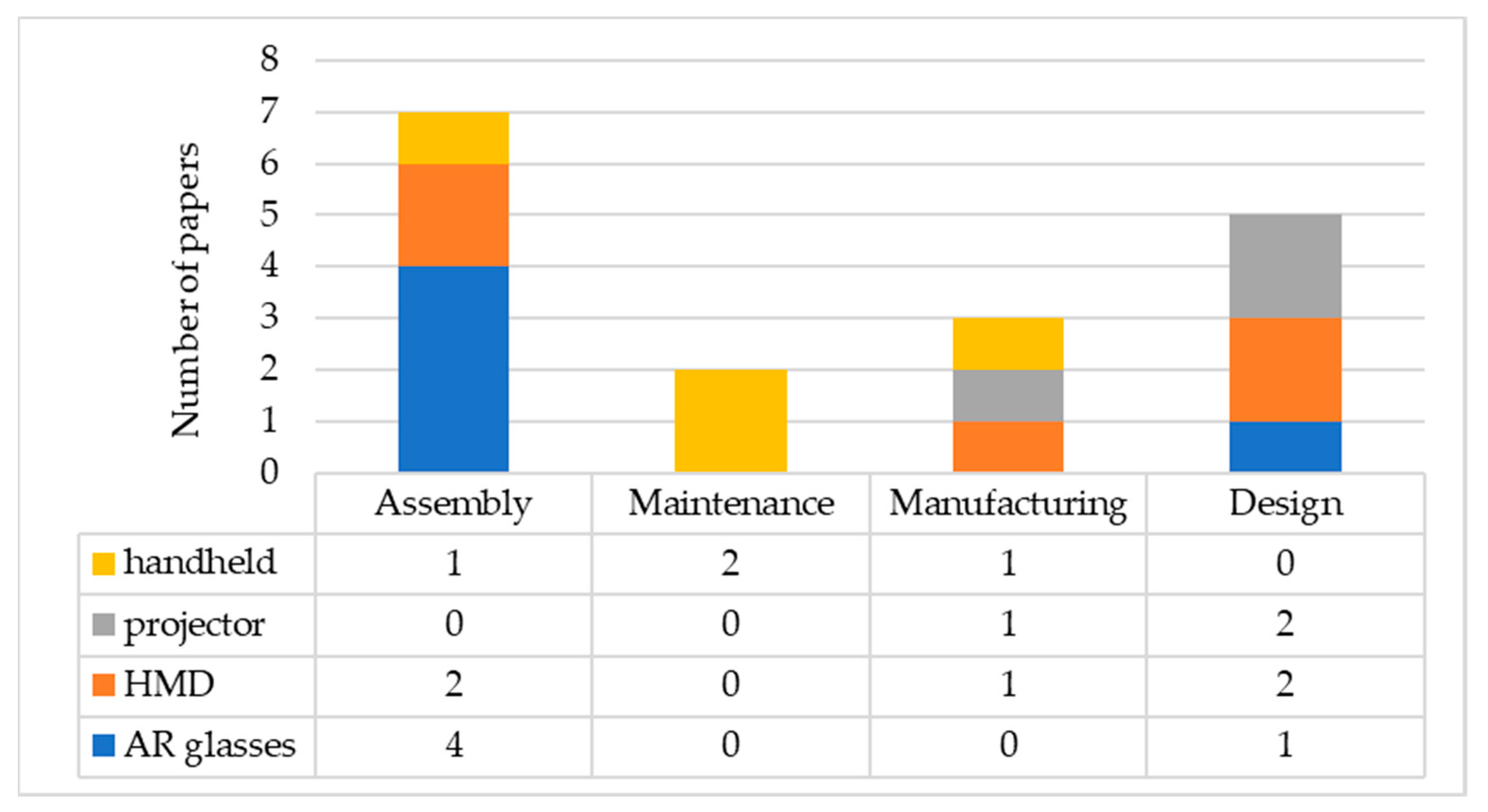 Applsci 10 04259 g014