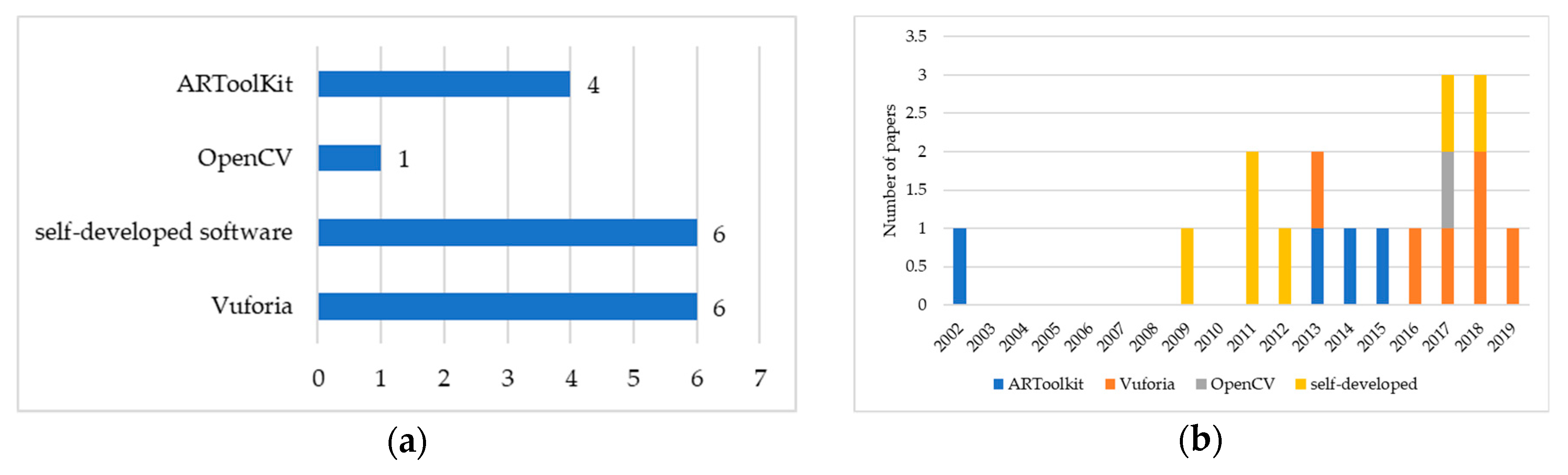 Applsci 10 04259 g015