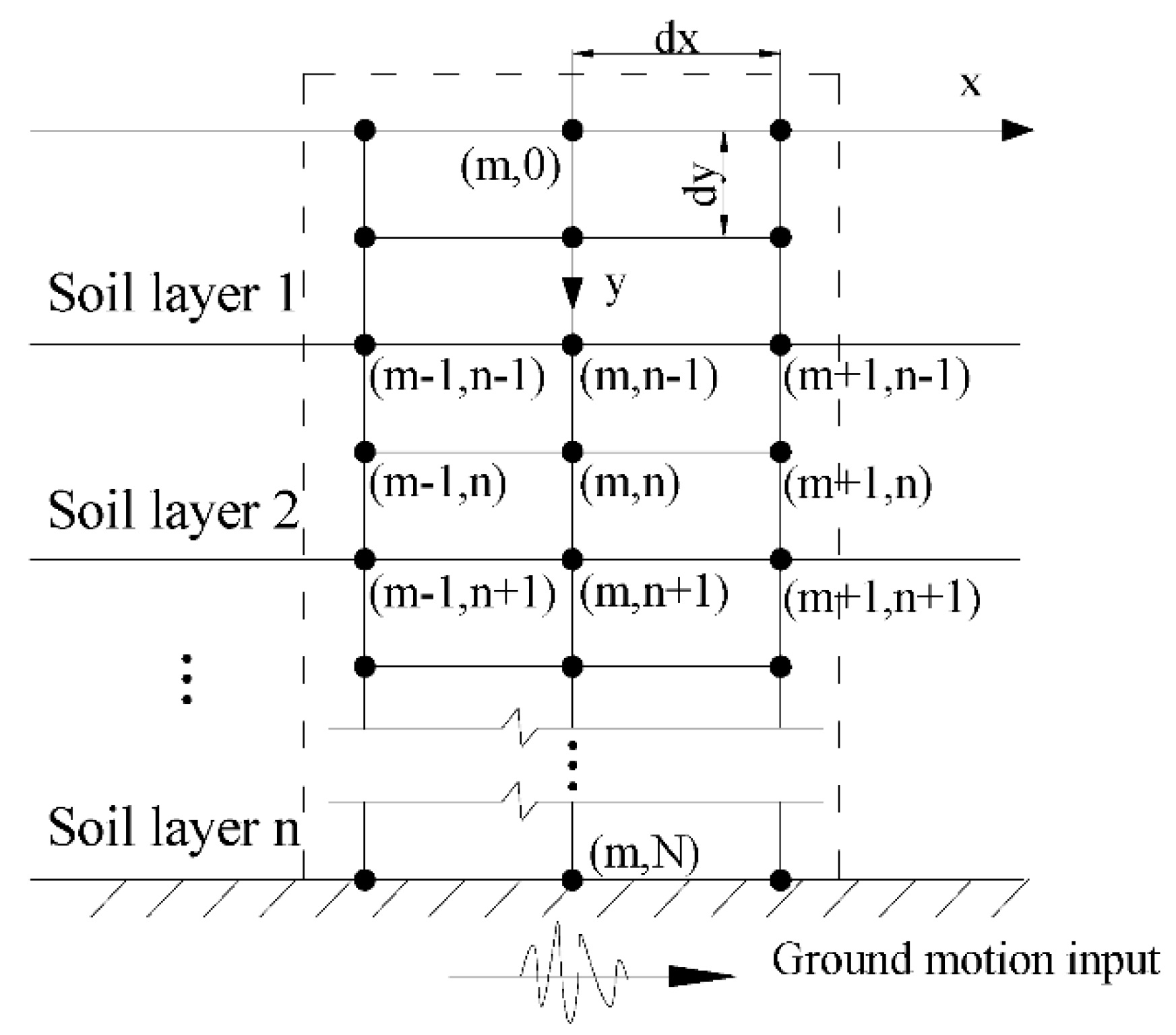 Applsci 10 04260 g003
