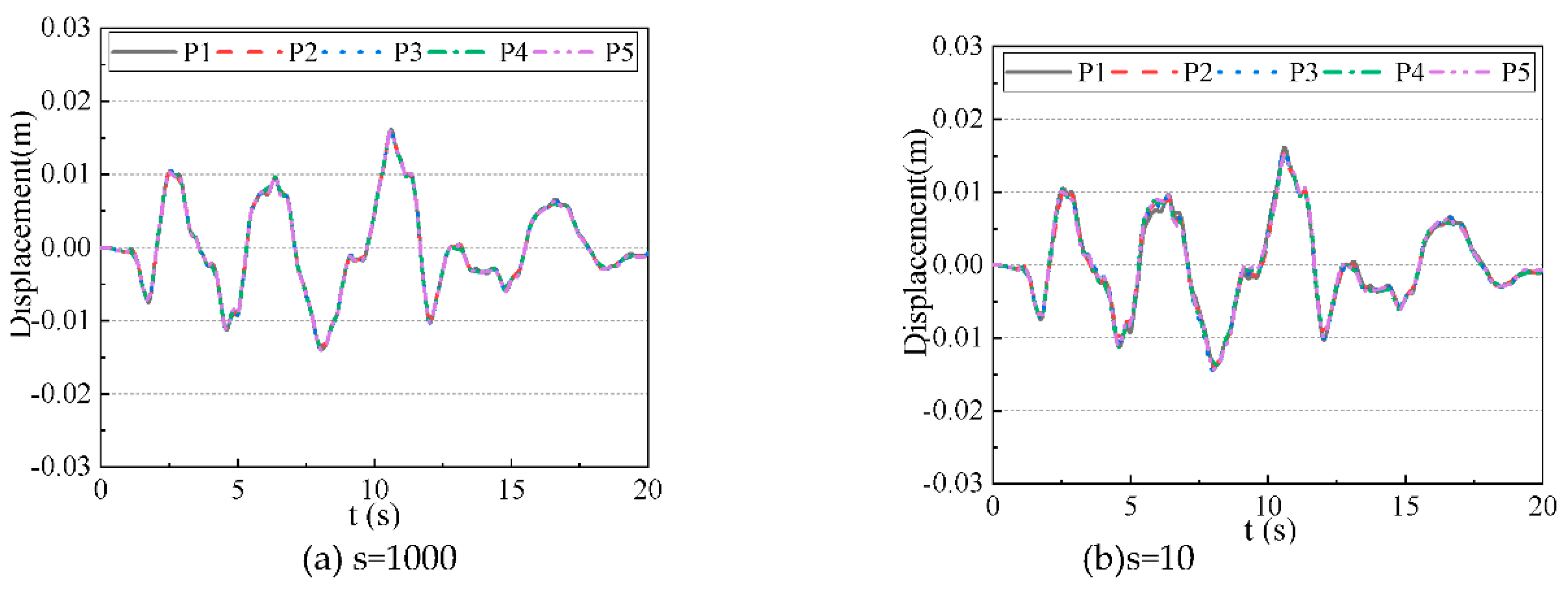 Applsci 10 04260 g013a
