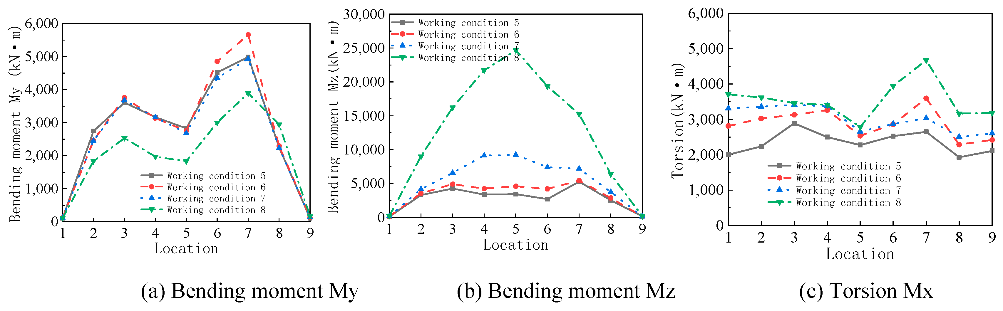 Applsci 10 04260 g015a