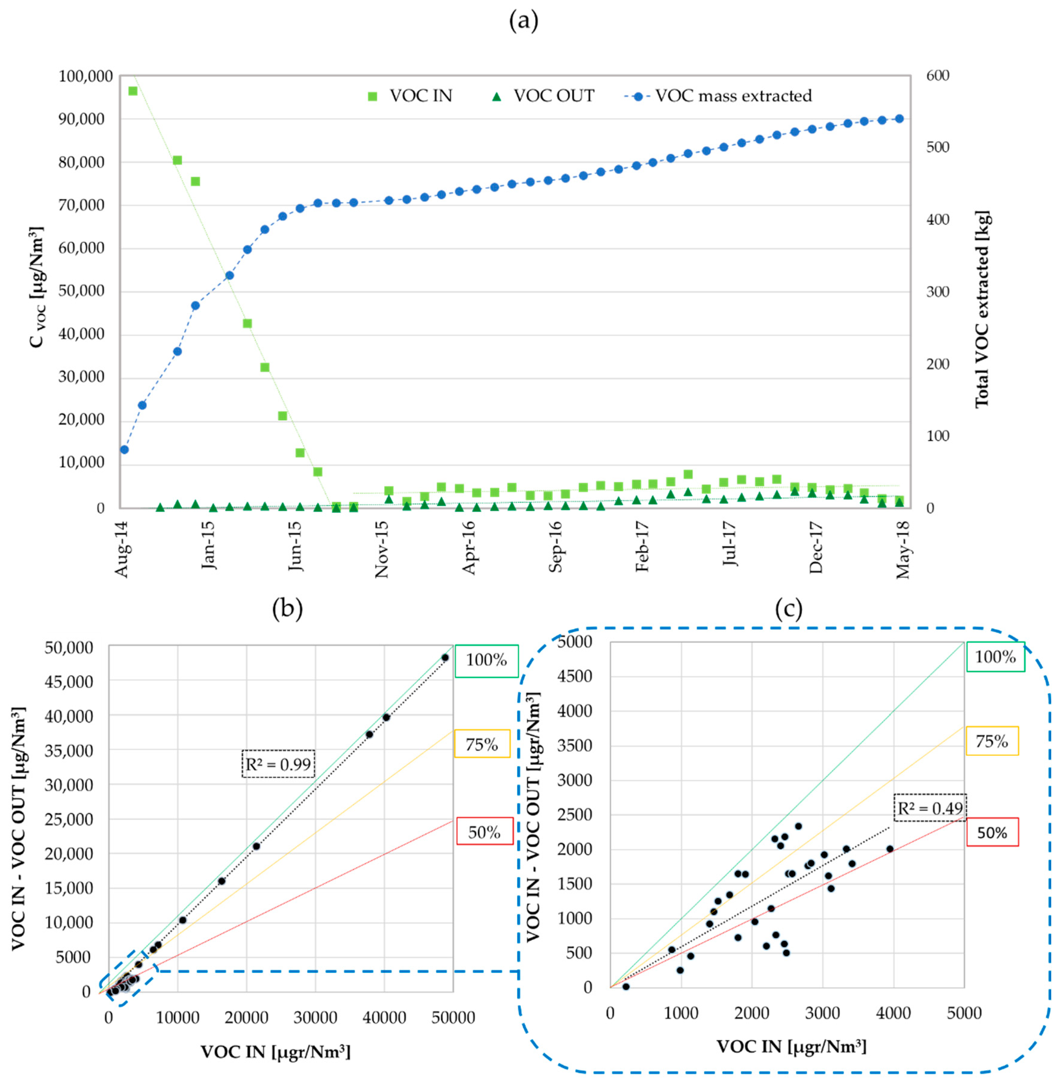 Applsci 10 04261 g005