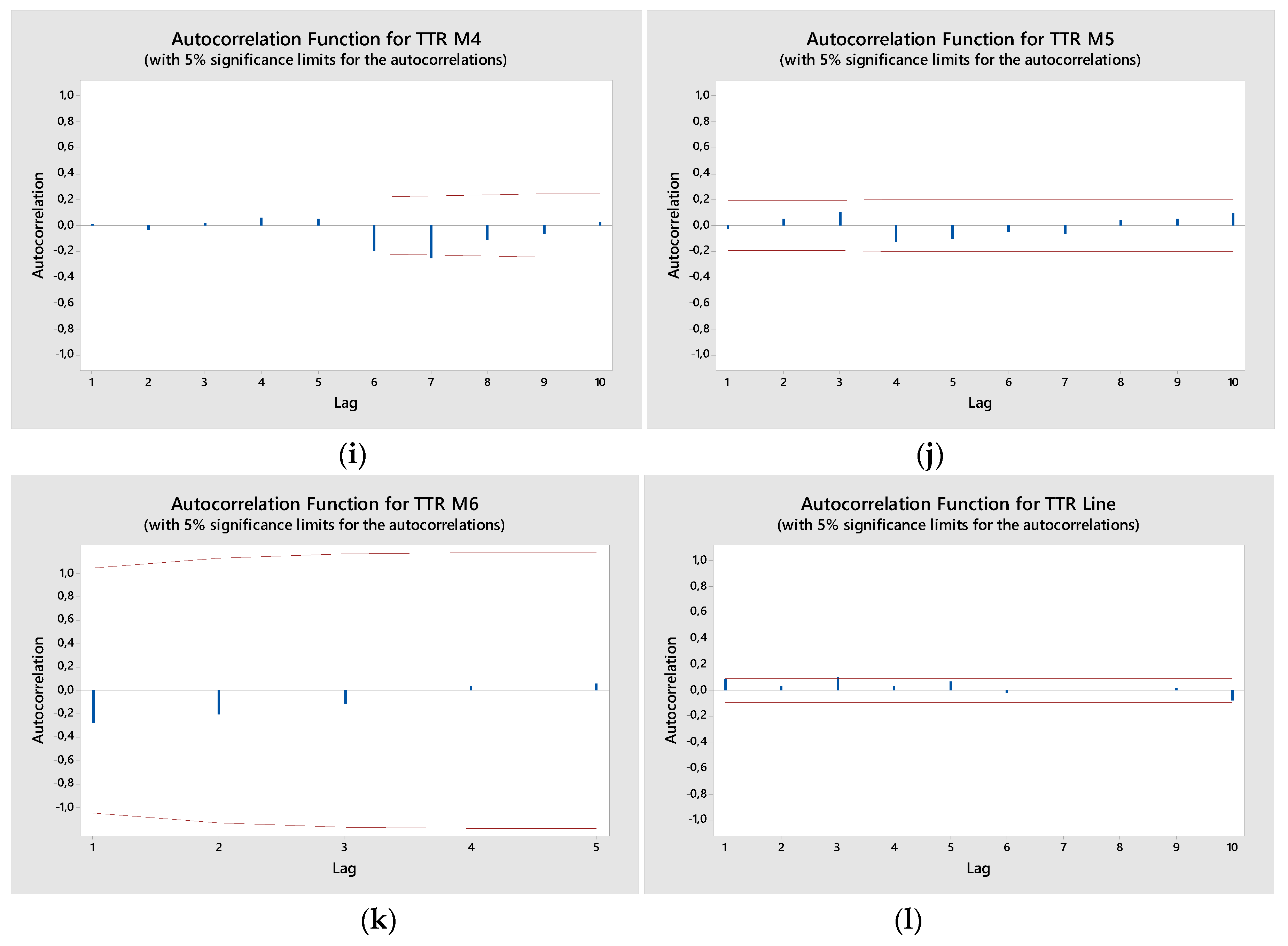Applsci 10 04265 g005b Applsci 10 04265 g005b