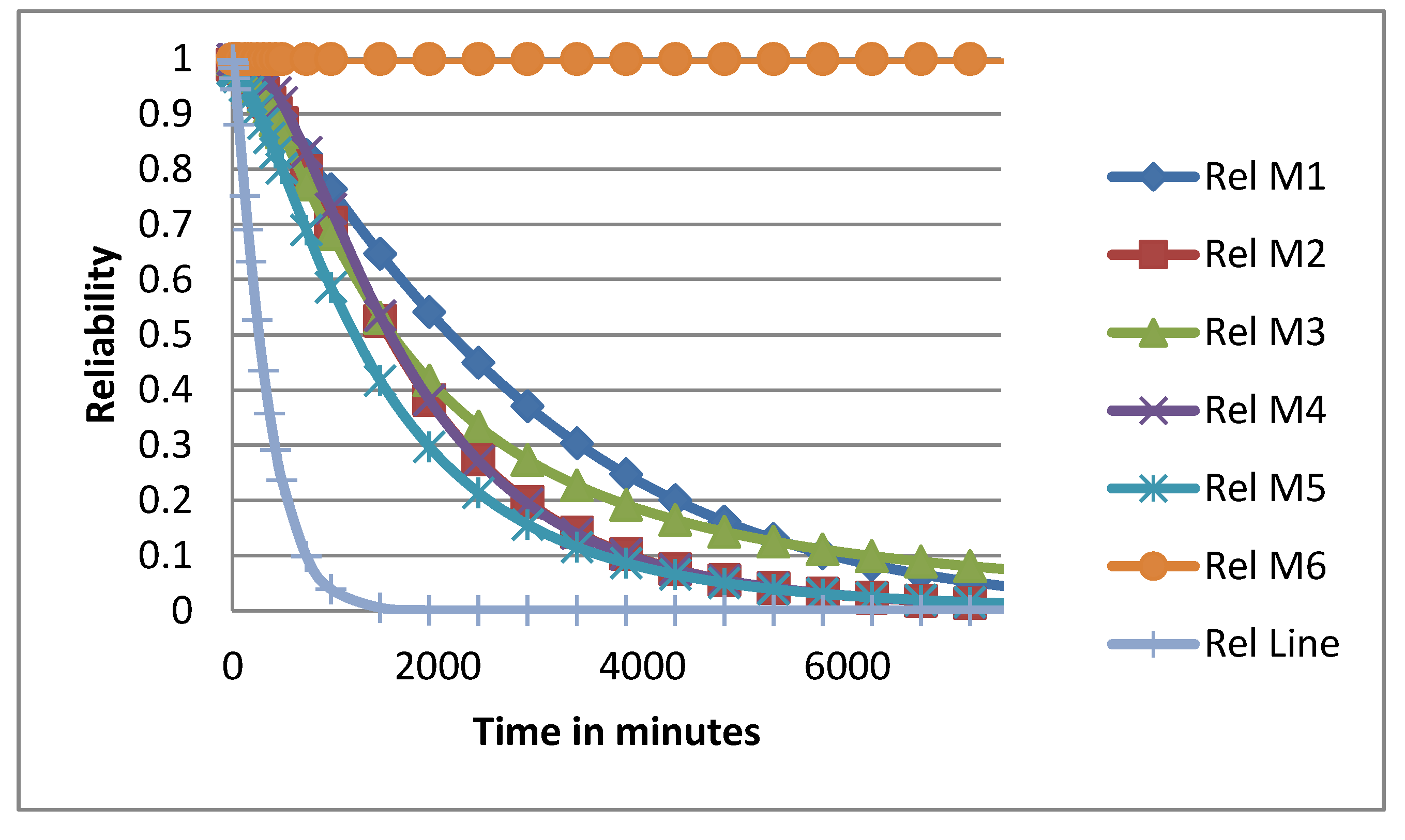 Applsci 10 04265 g007 Applsci 10 04265 g007