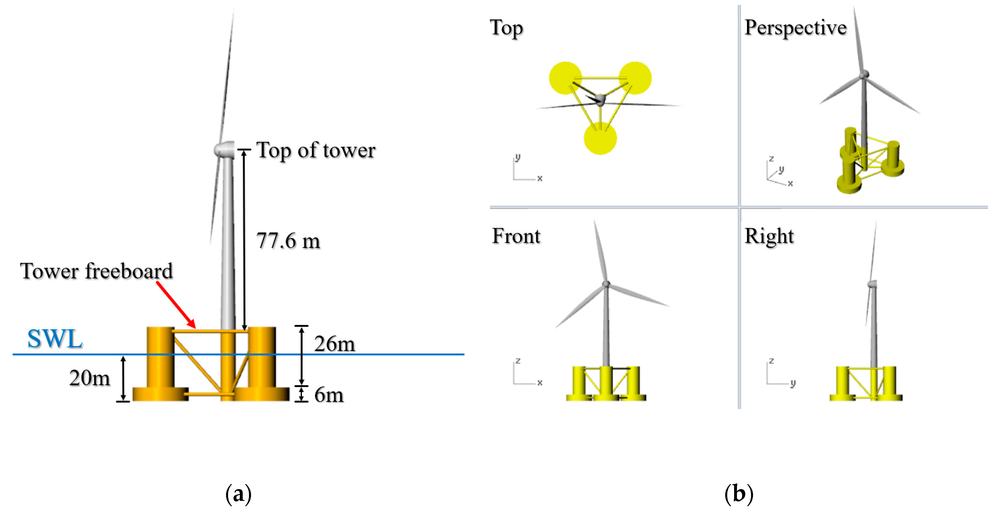洋書 Mooring System Engineering for Offshore Mooring System Engineering for Offshore Structures, Ma, Kai