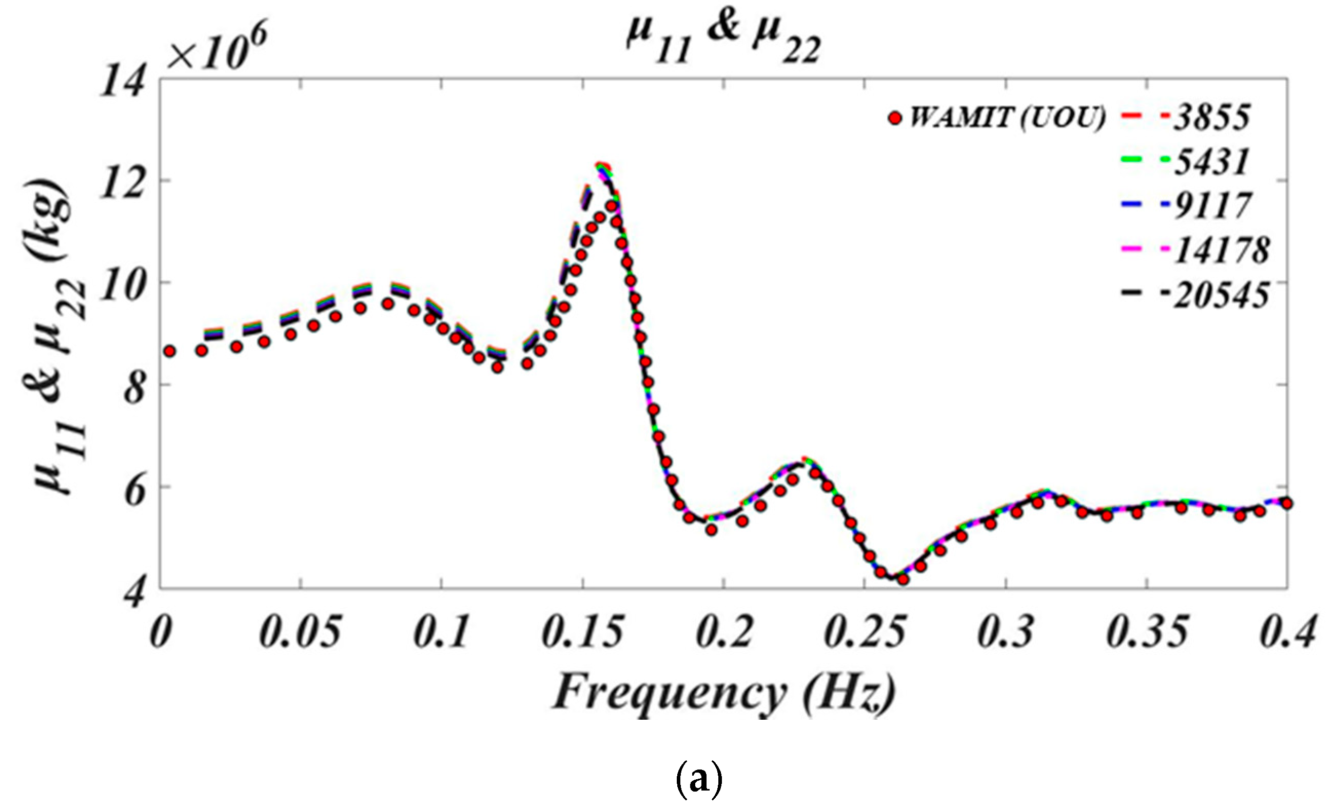 Applsci 10 04267 g008a Applsci 10 04267 g008a