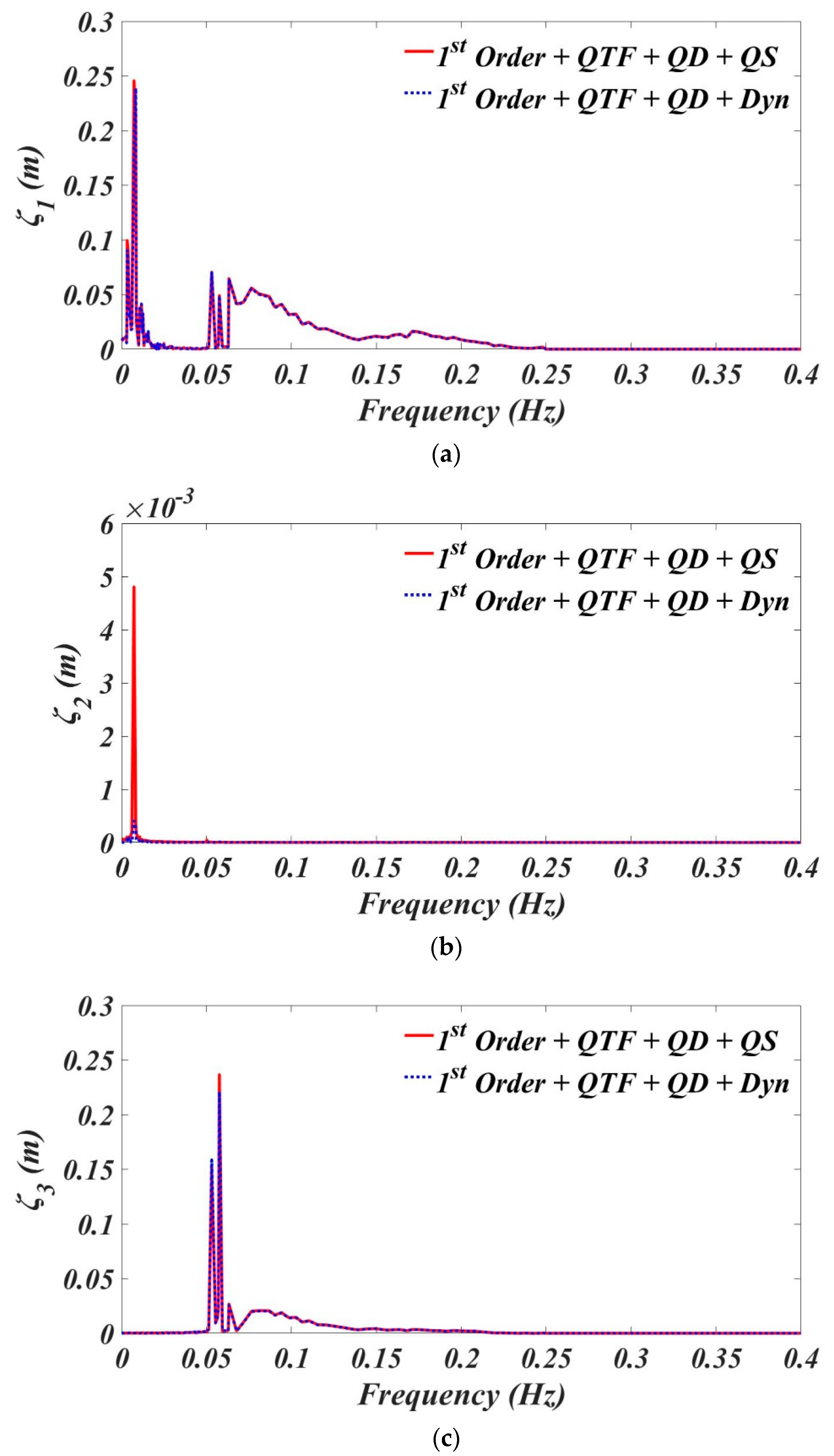 Applsci 10 04267 g013a Applsci 10 04267 g013a