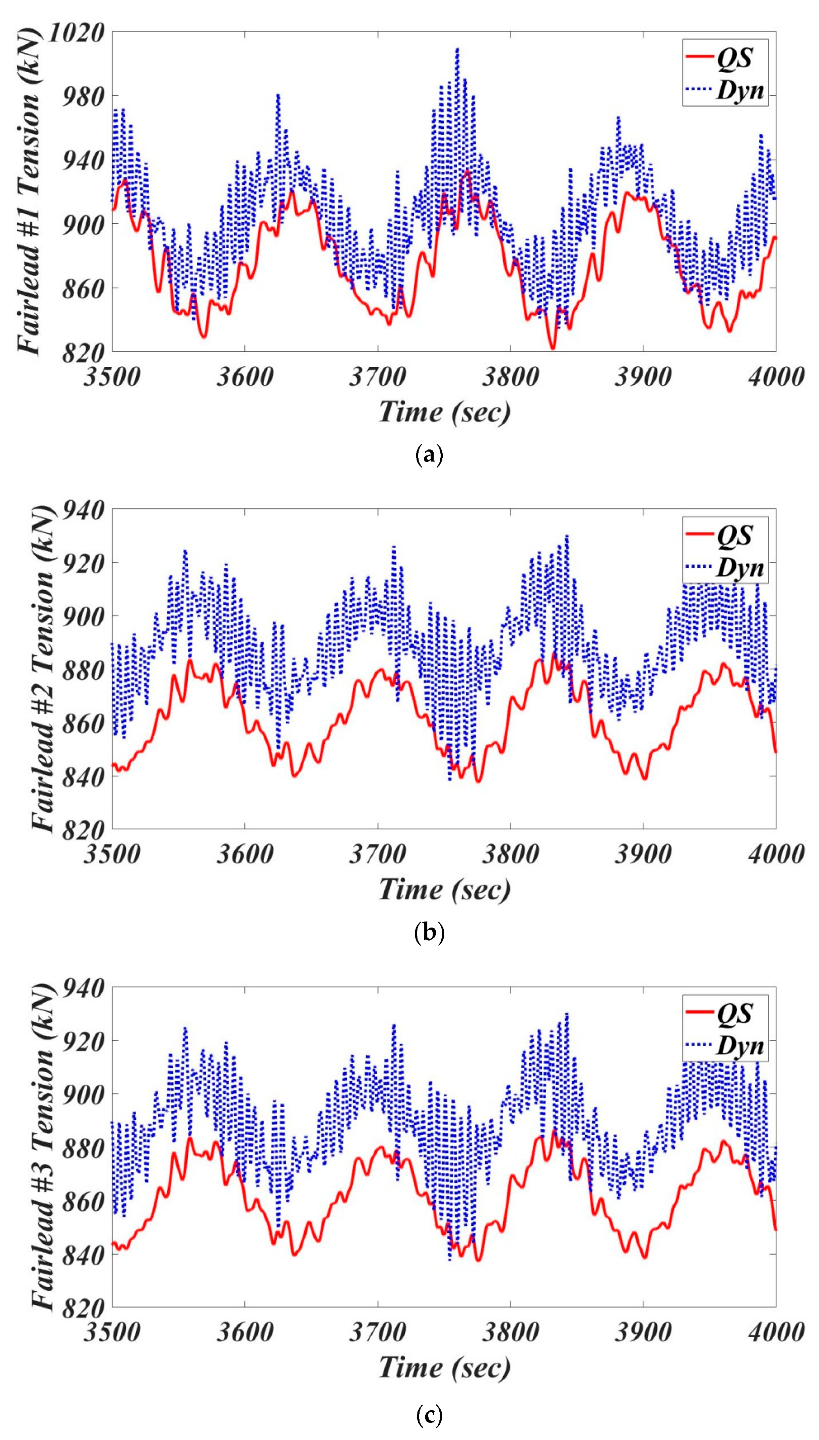 Applsci 10 04267 g014 Applsci 10 04267 g014