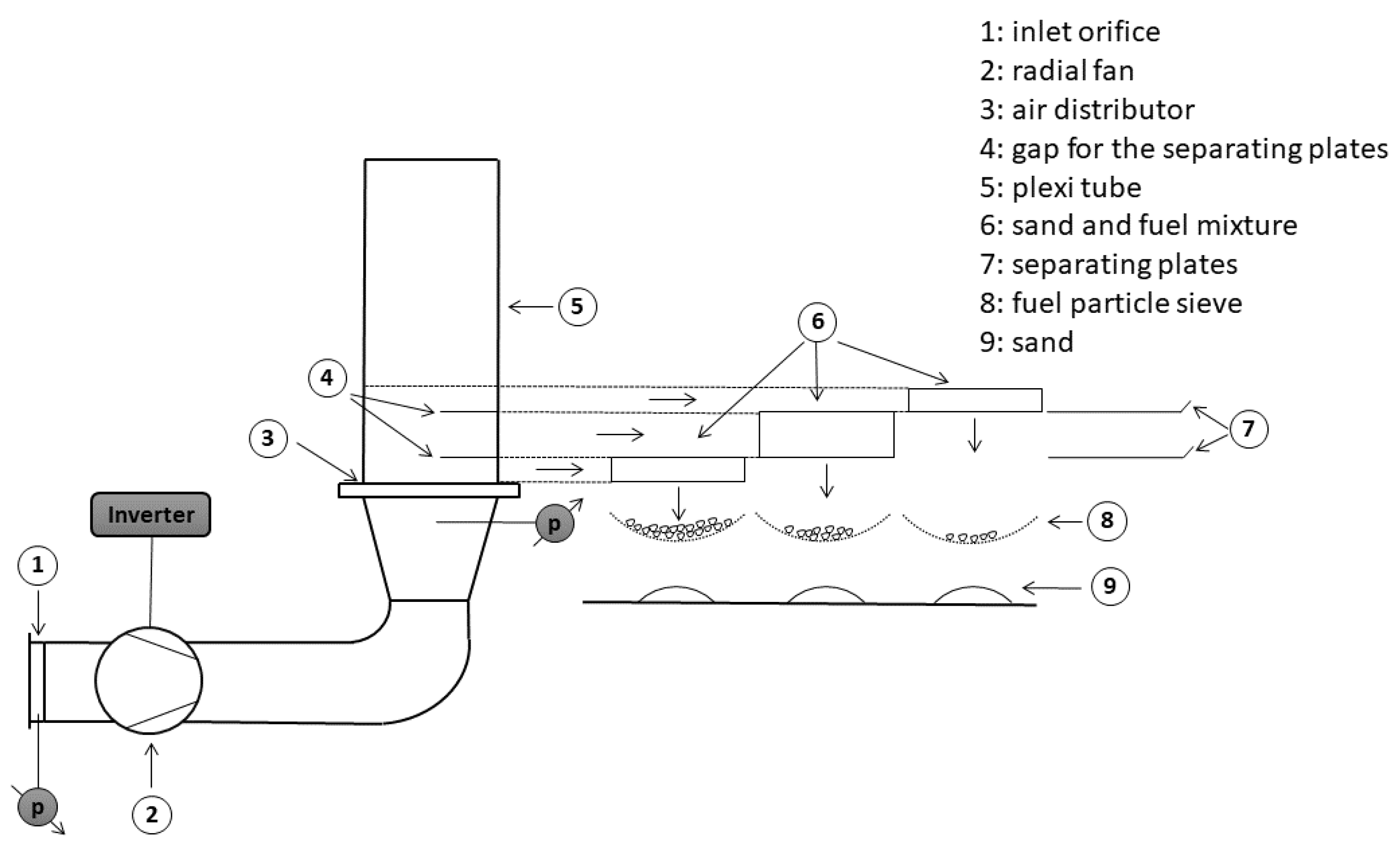 Applsci 10 04268 g004