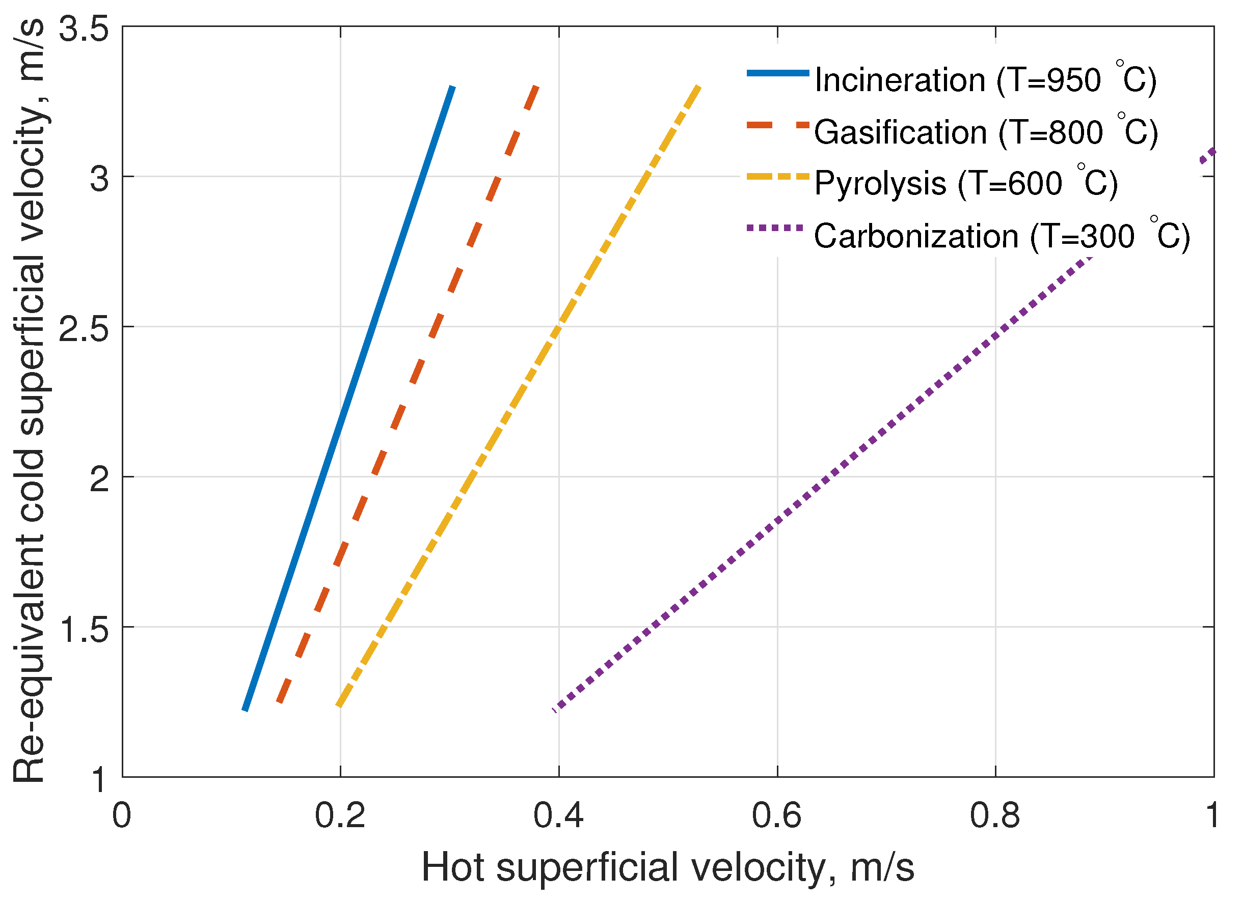 Applsci 10 04268 g008