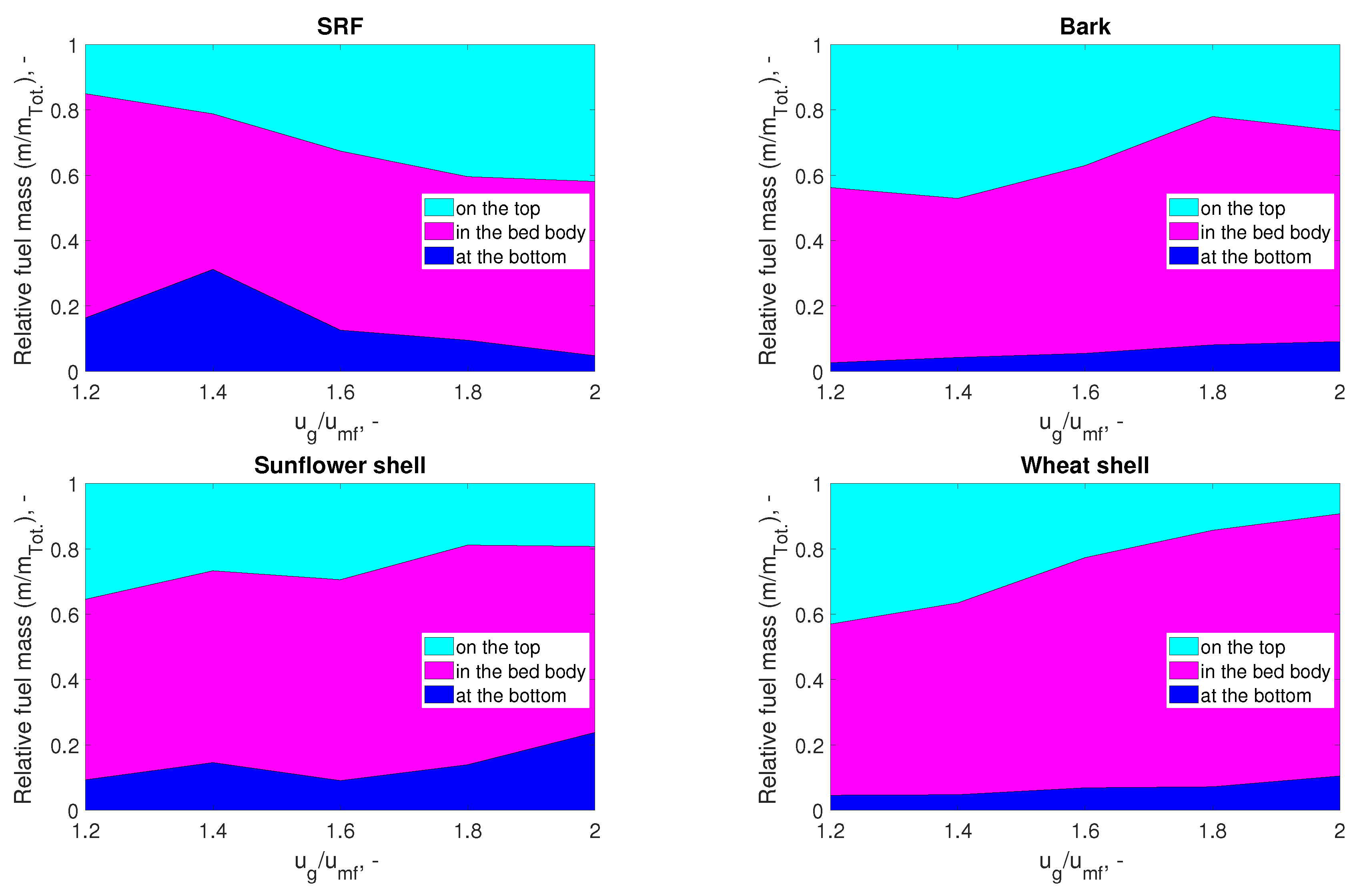 Applsci 10 04268 g009