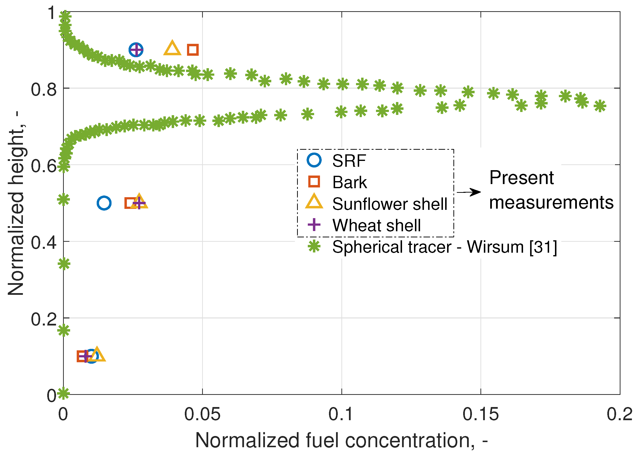 Applsci 10 04268 g010