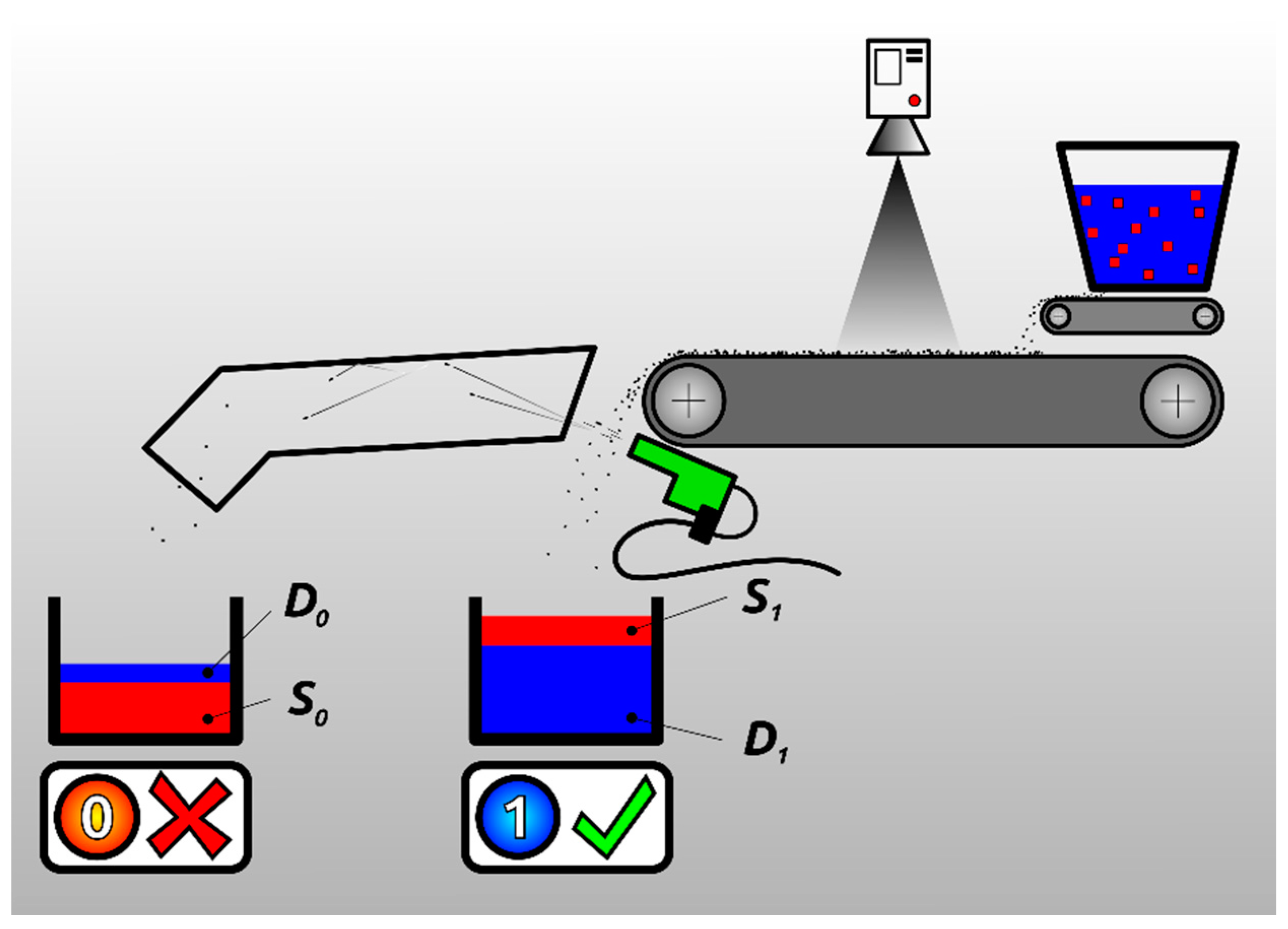 Applsci 10 04269 g005