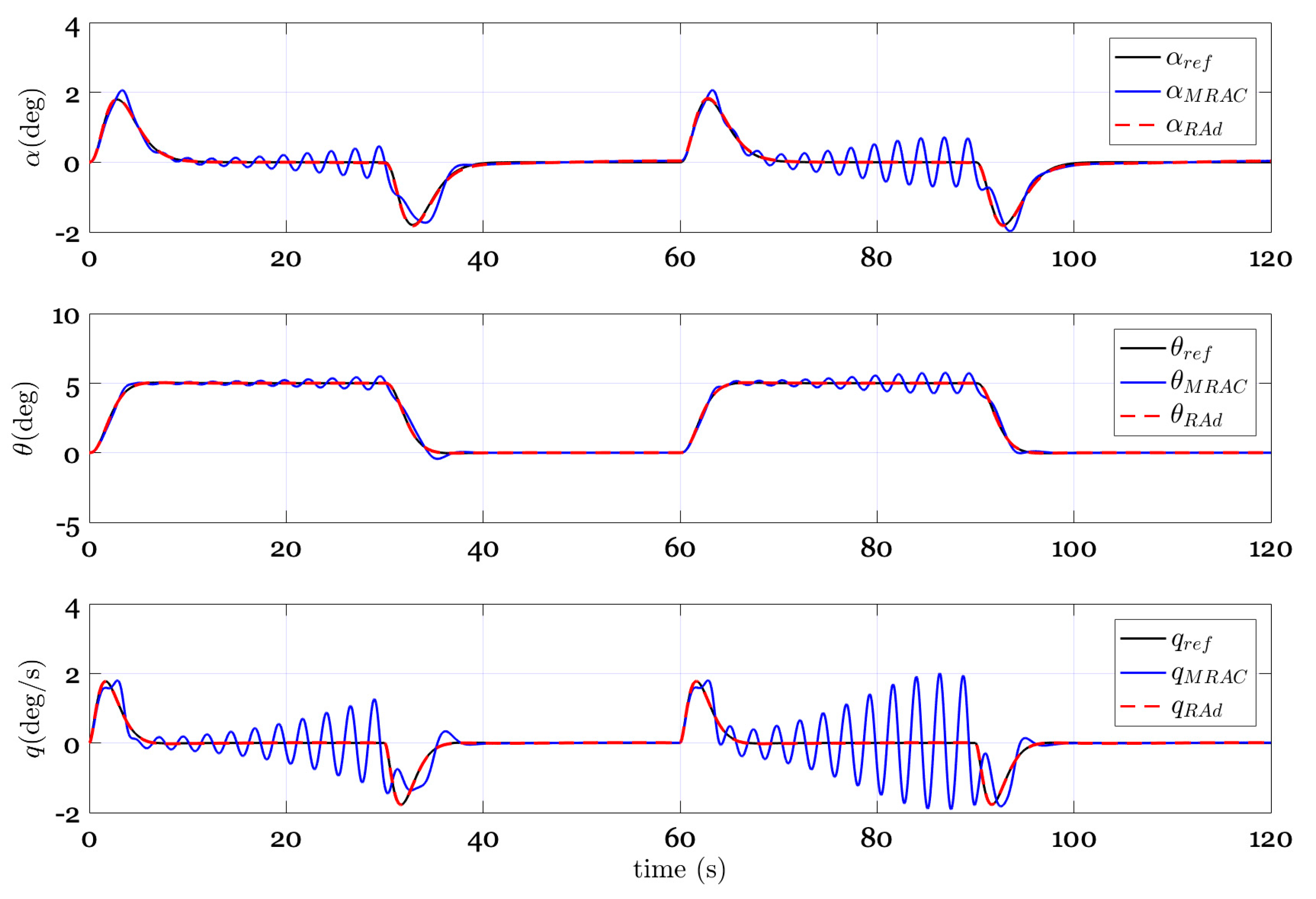 Applsci 10 04270 g002 Applsci 10 04270 g002
