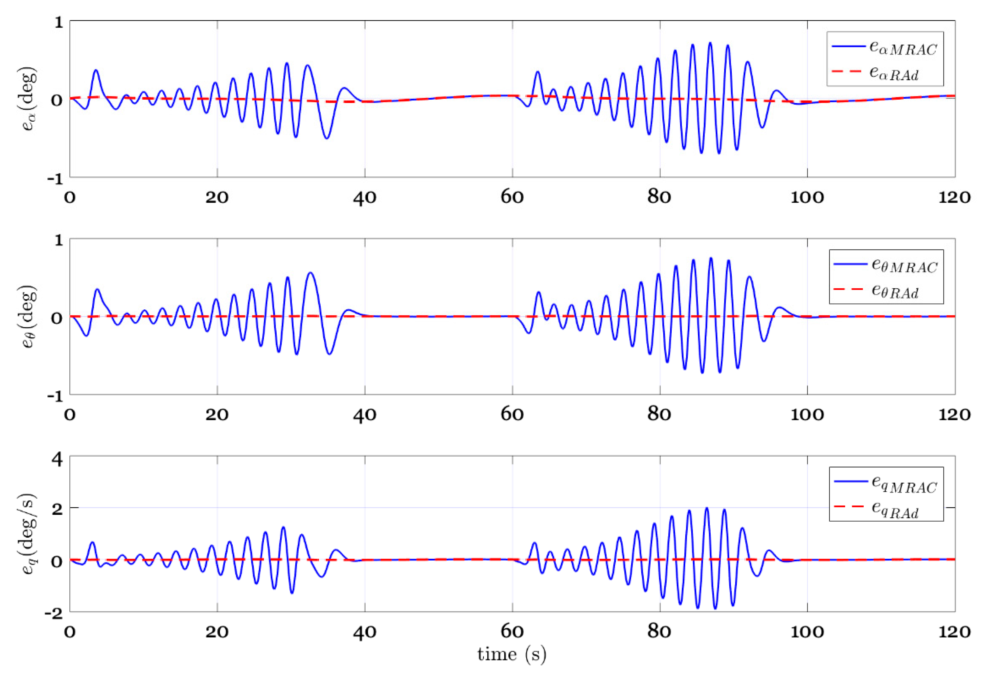 Applsci 10 04270 g003 Applsci 10 04270 g003