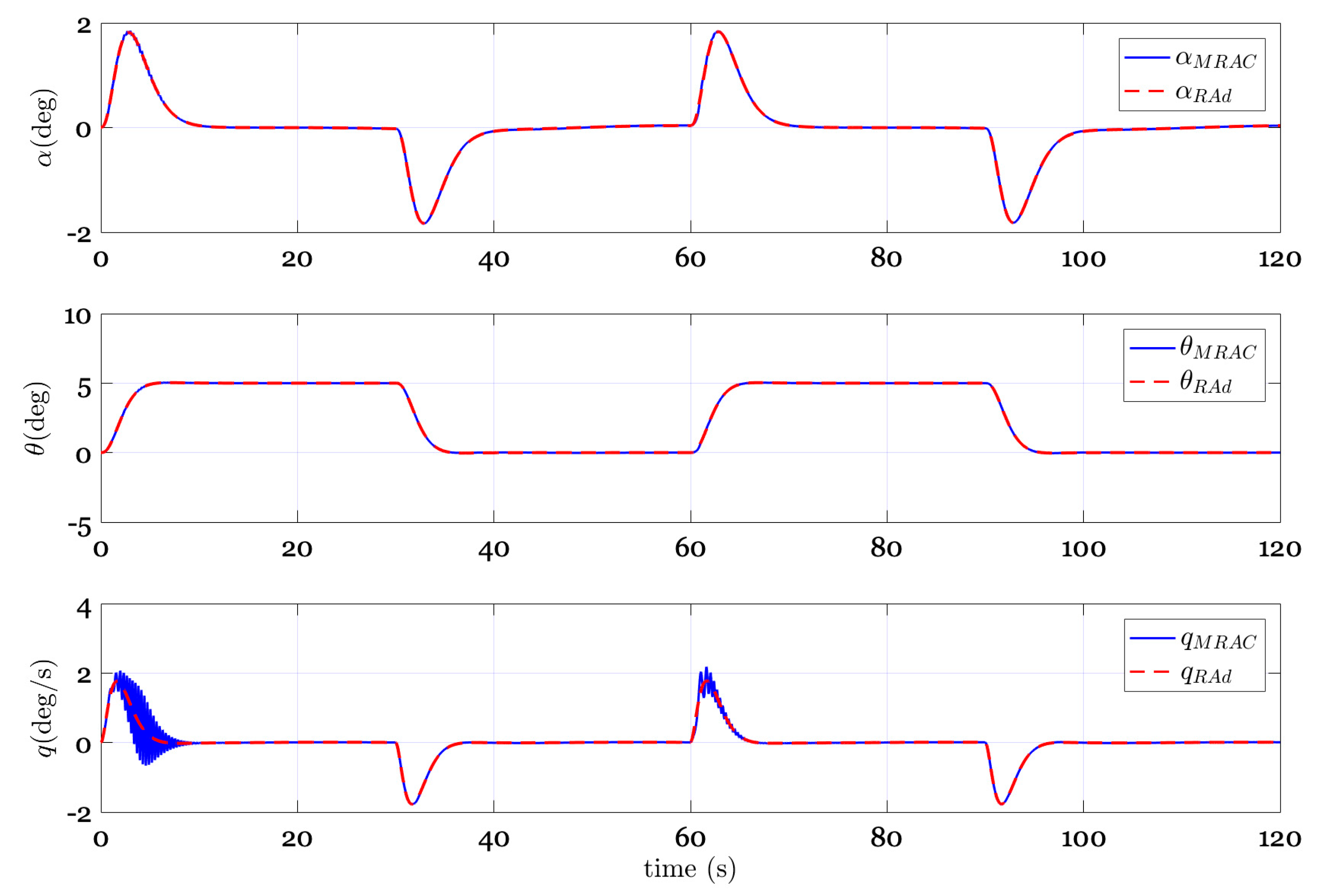 Applsci 10 04270 g006 Applsci 10 04270 g006