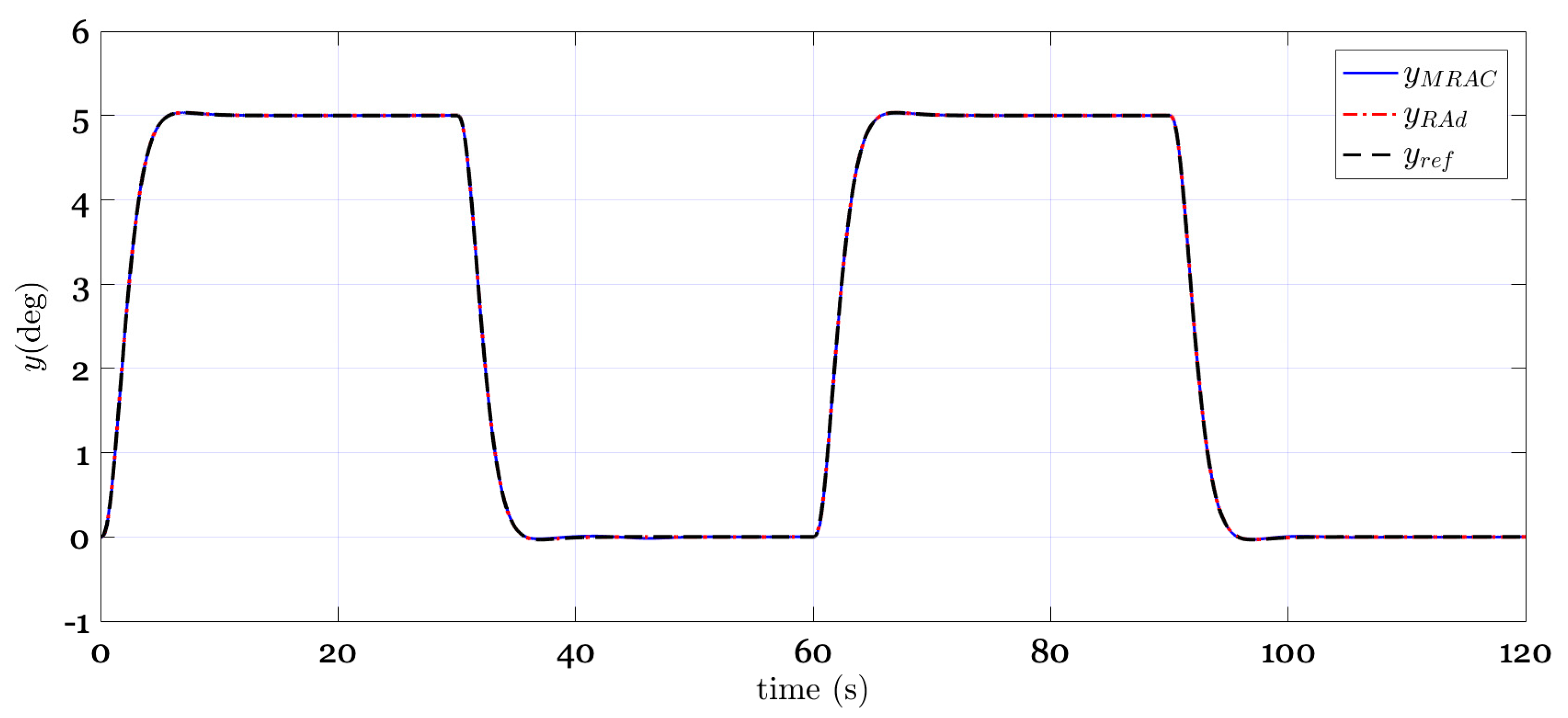 Applsci 10 04270 g009 Applsci 10 04270 g009