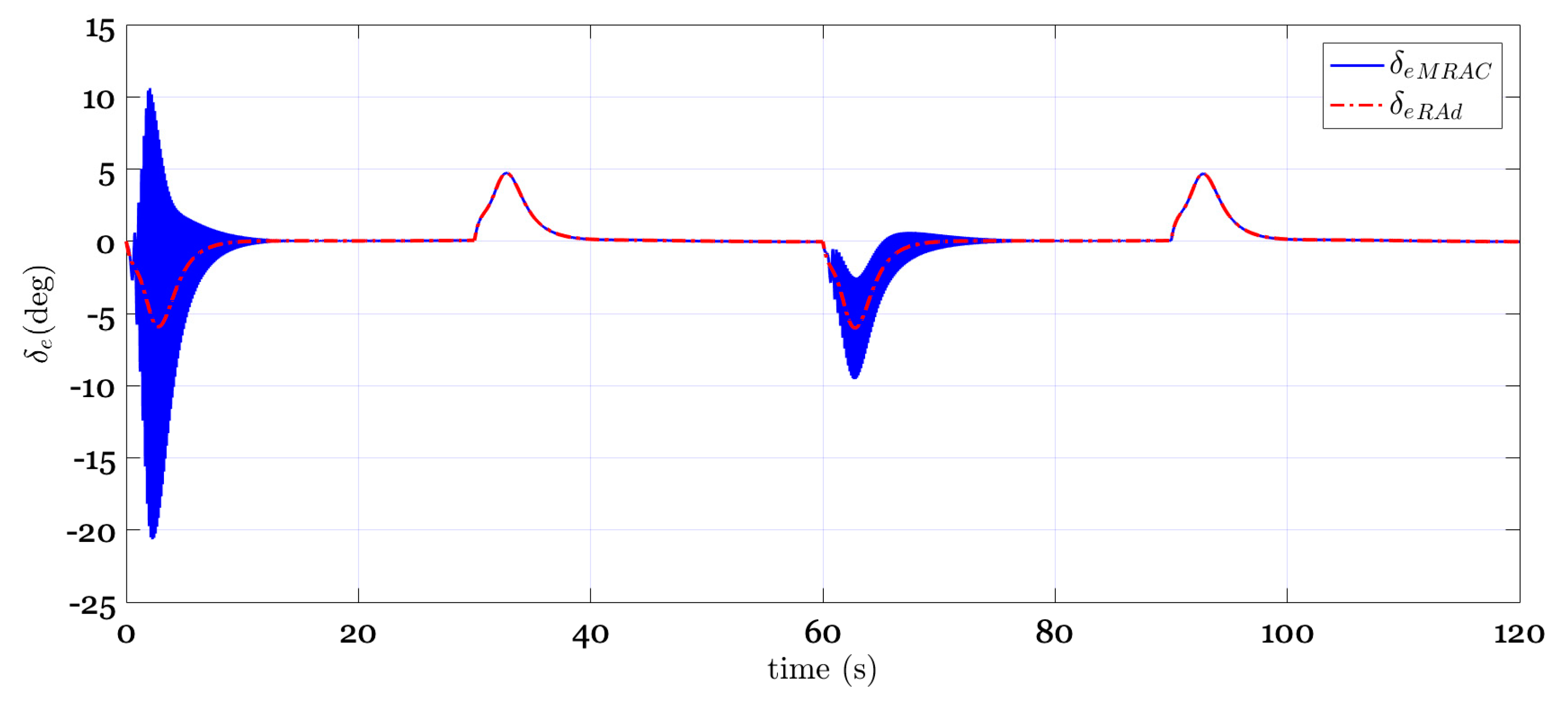 Applsci 10 04270 g012 Applsci 10 04270 g012