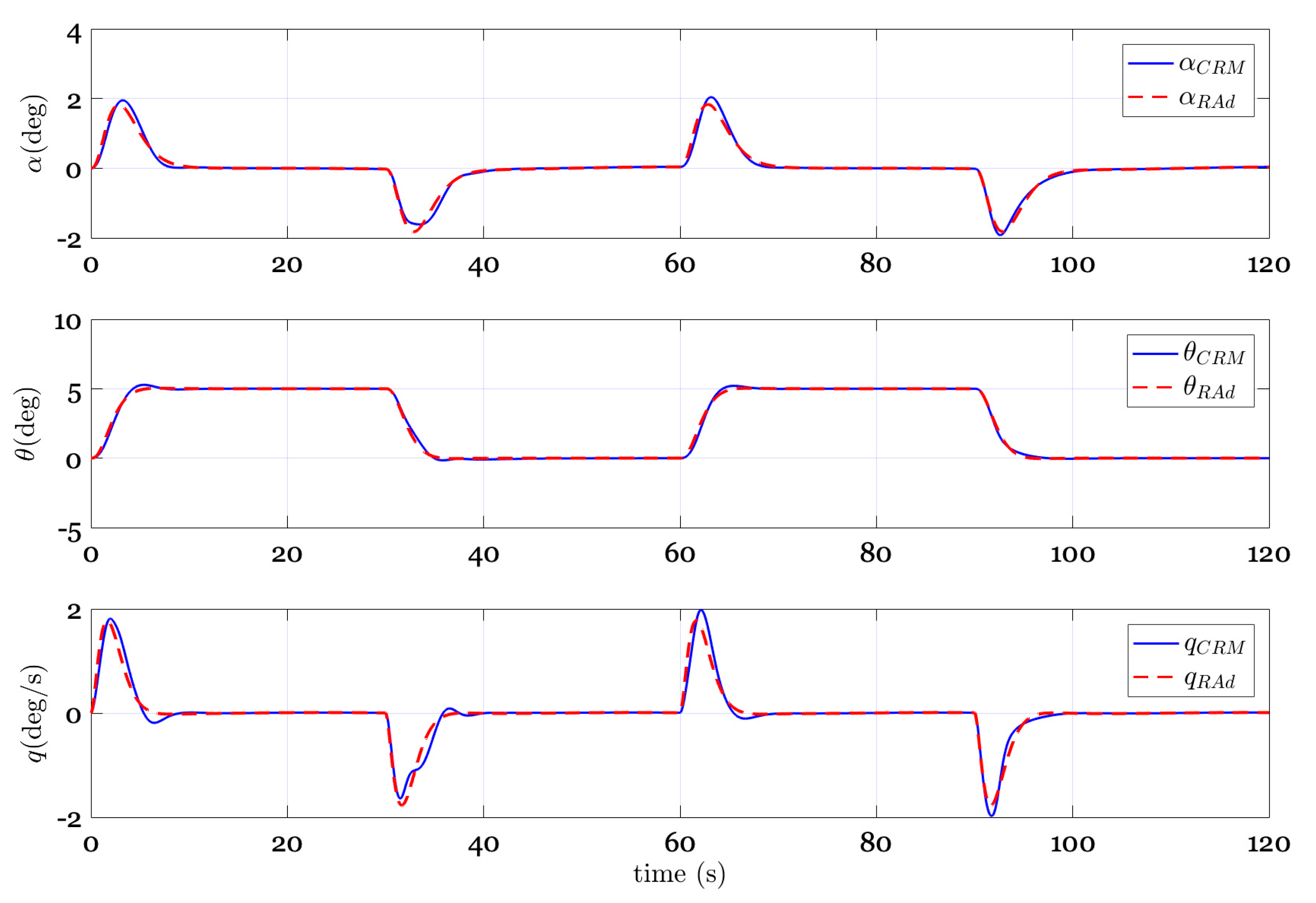 Applsci 10 04270 g013 Applsci 10 04270 g013