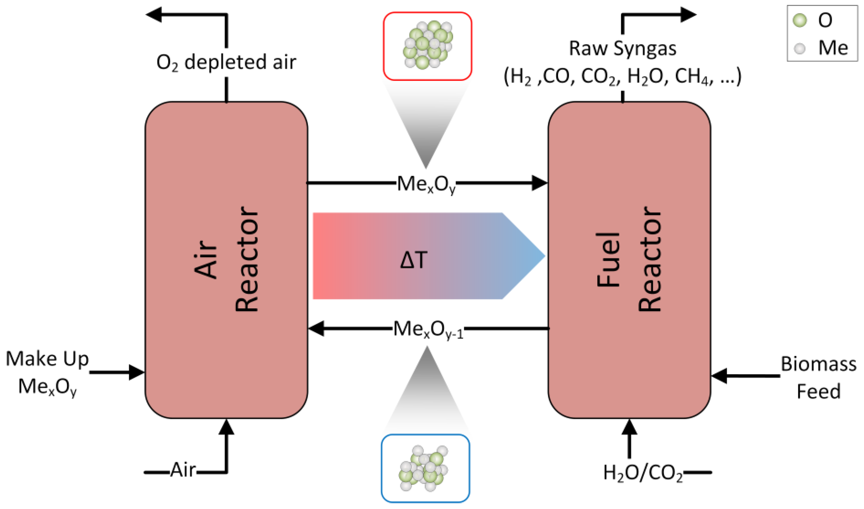 Applsci 10 04271 g001 Applsci 10 04271 g001