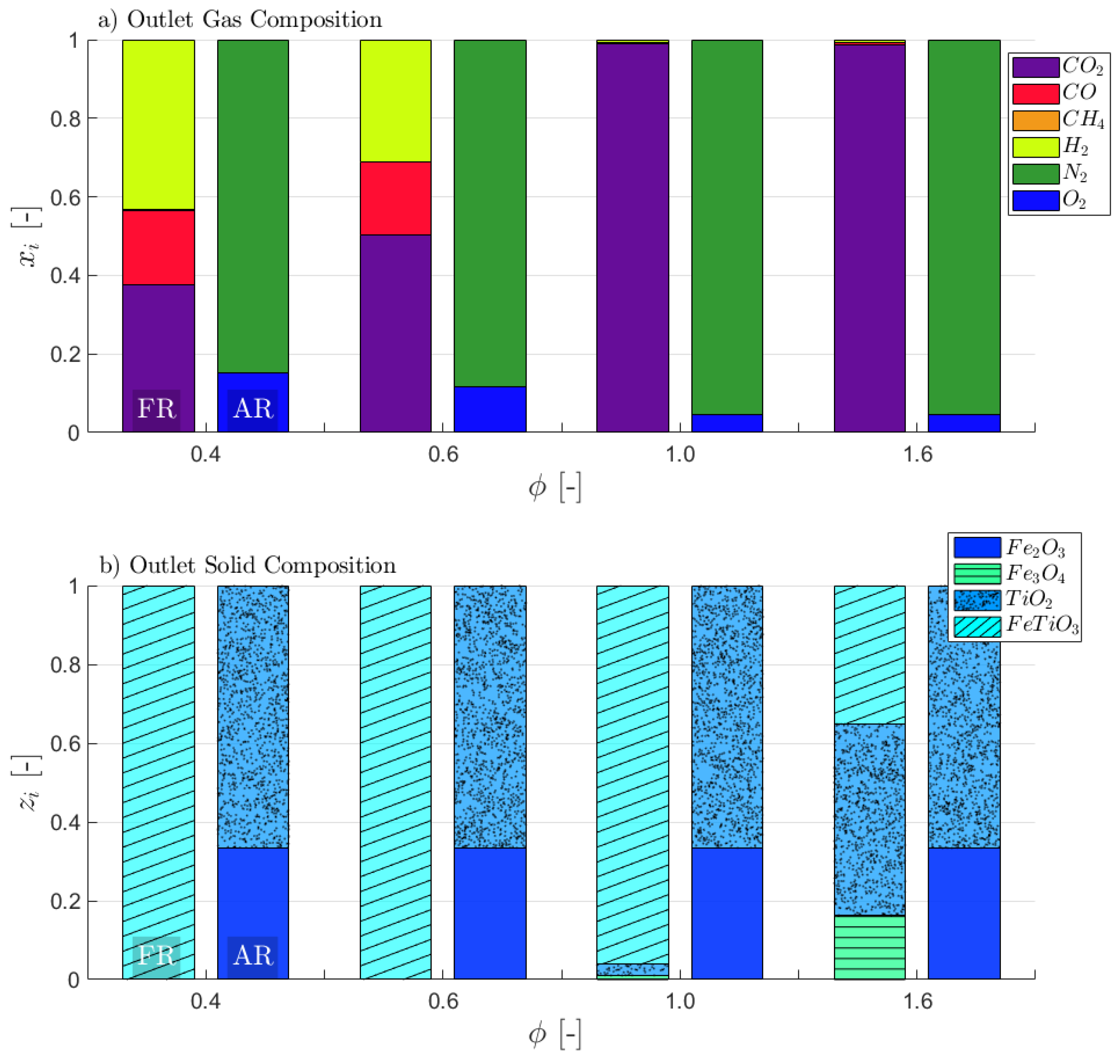 Applsci 10 04271 g004 Applsci 10 04271 g004