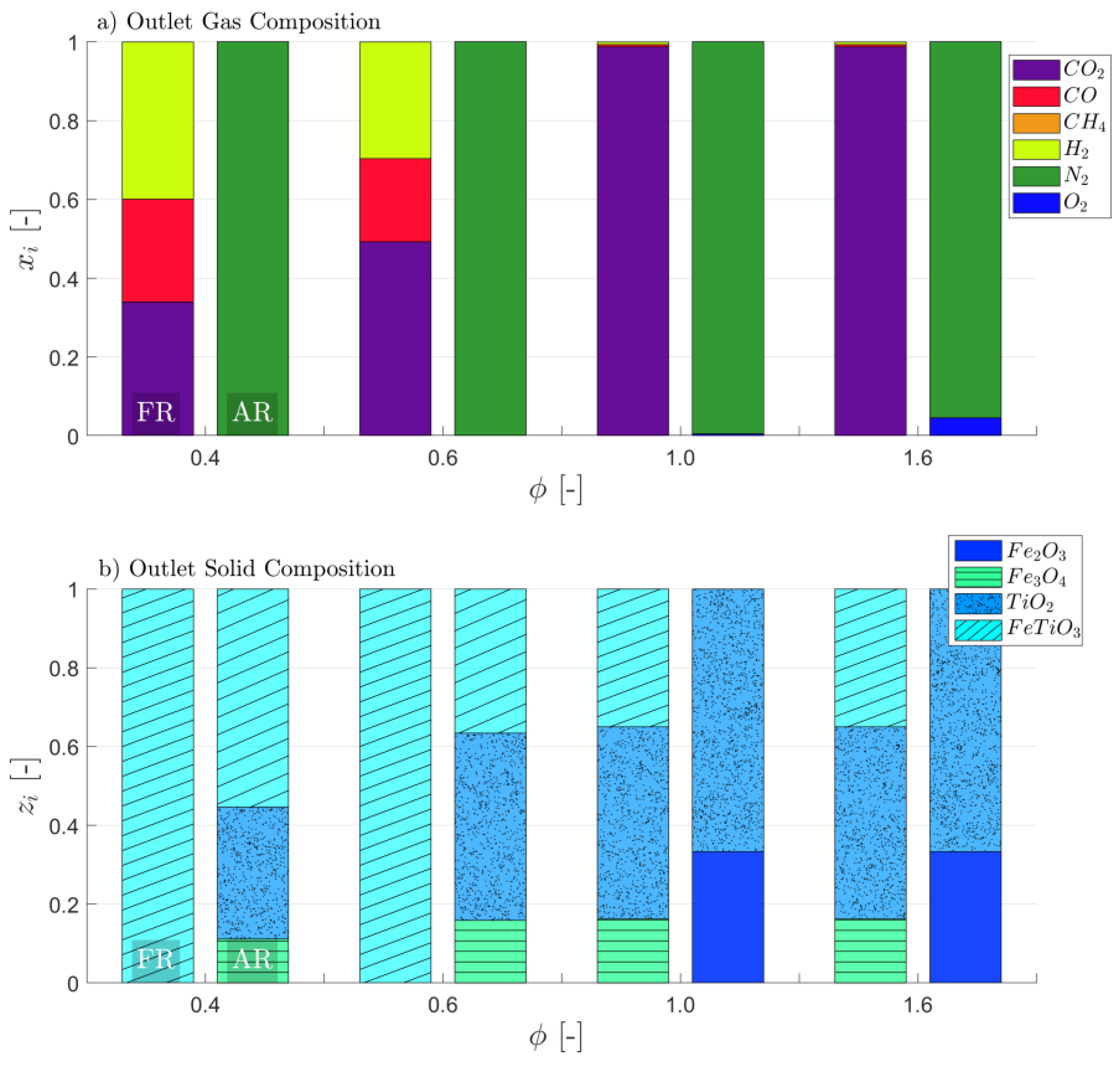 Applsci 10 04271 g008 Applsci 10 04271 g008