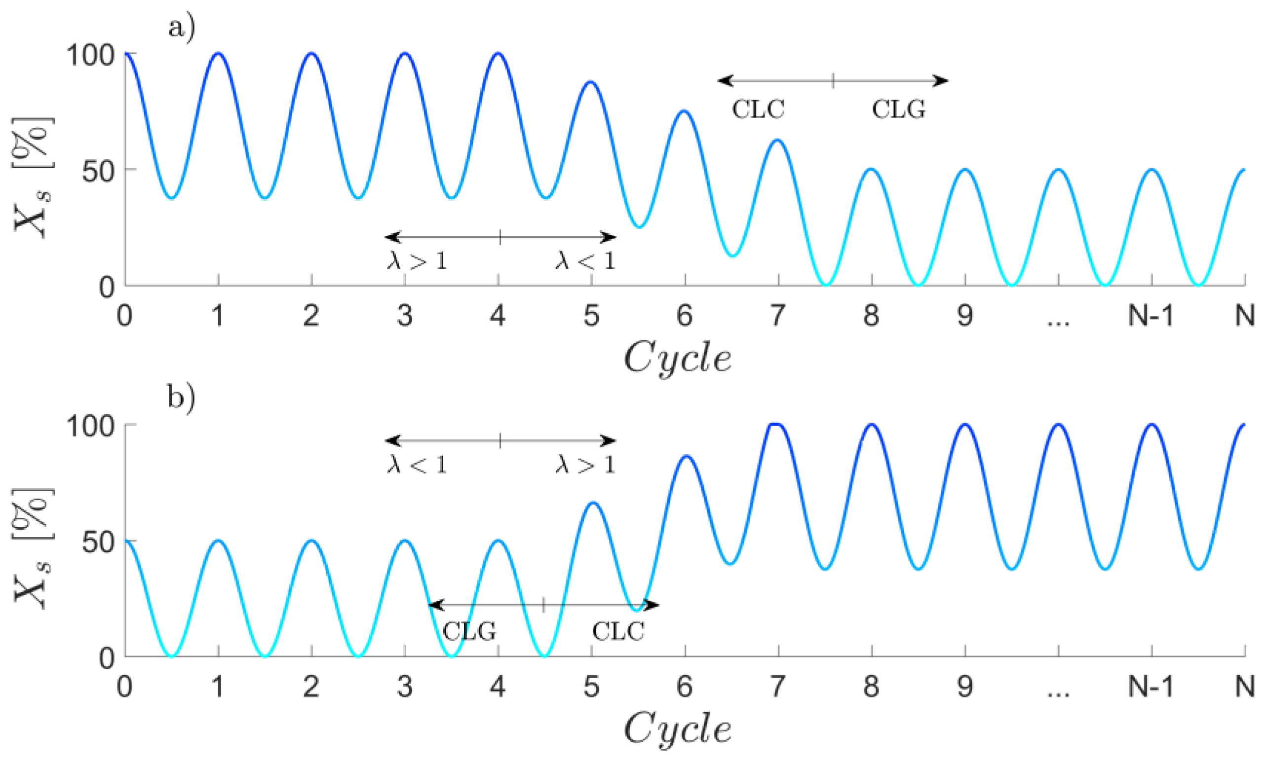 Applsci 10 04271 g0a1 Applsci 10 04271 g0a1