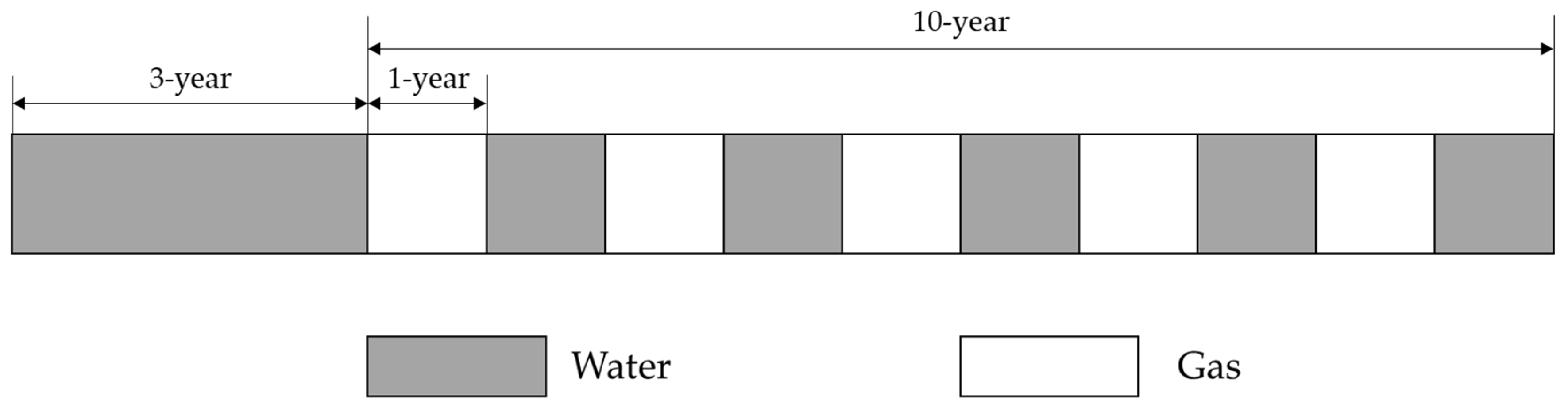 Applsci 10 04272 g002 Applsci 10 04272 g002