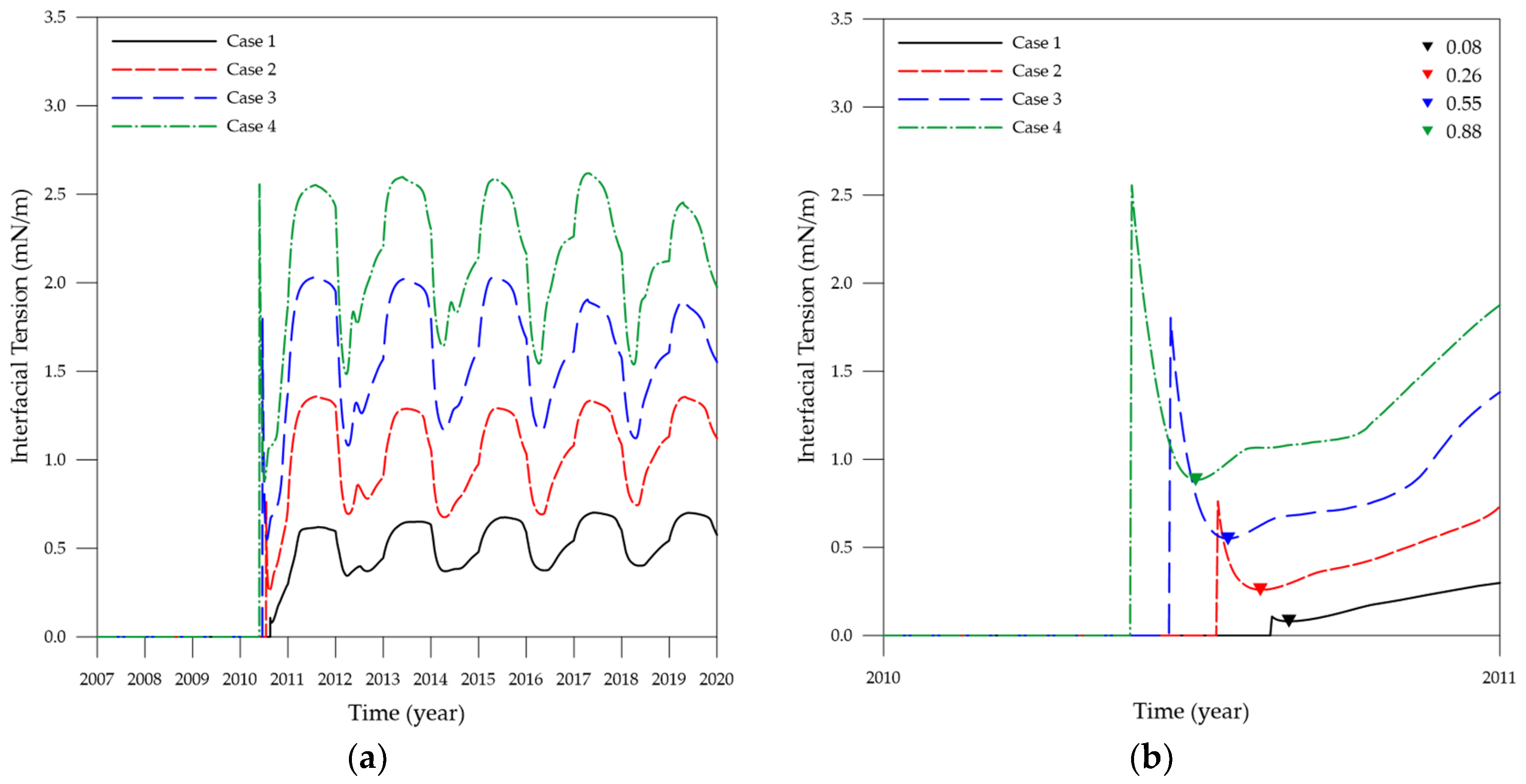 Applsci 10 04272 g003 Applsci 10 04272 g003