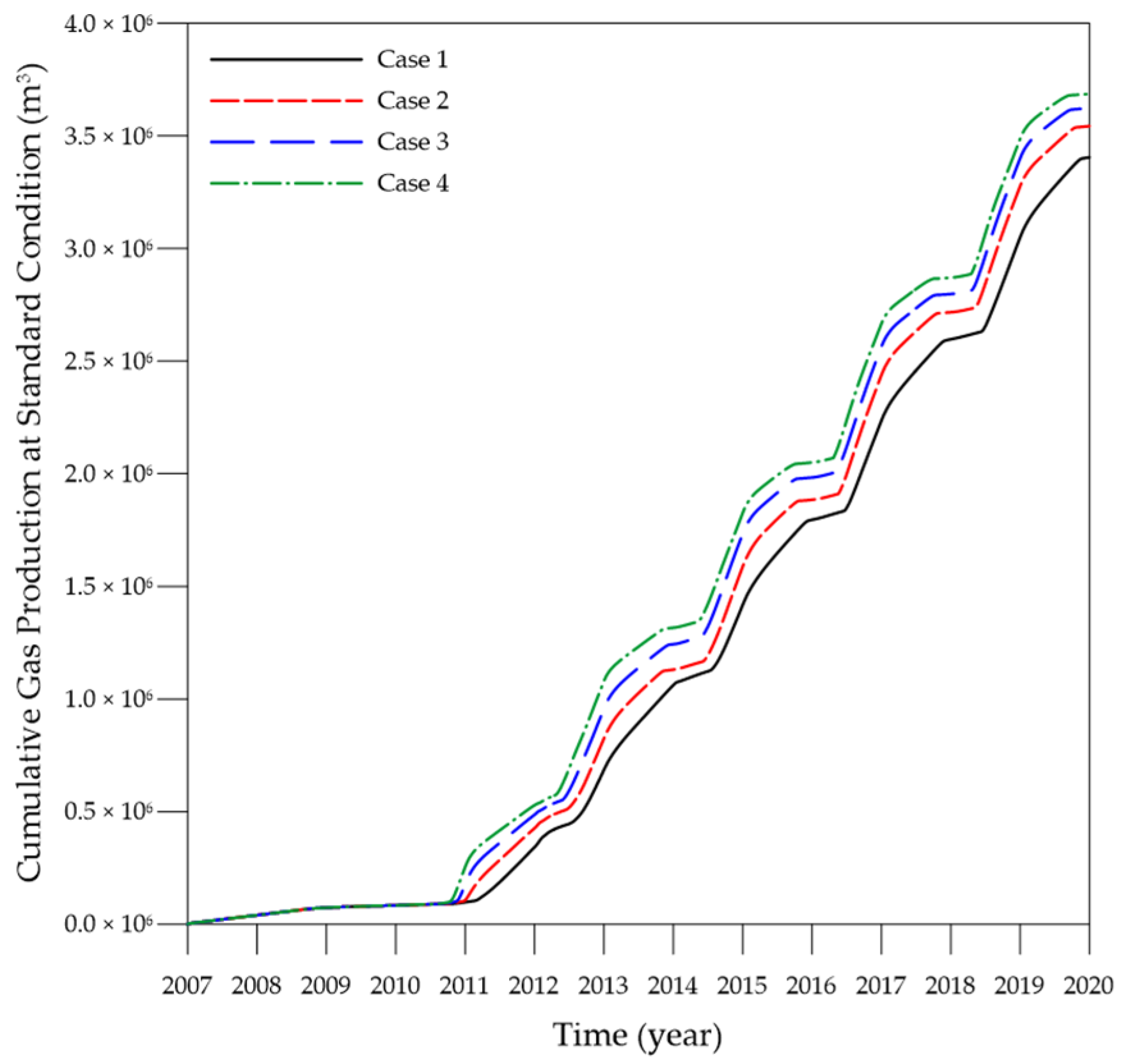 Applsci 10 04272 g005 Applsci 10 04272 g005