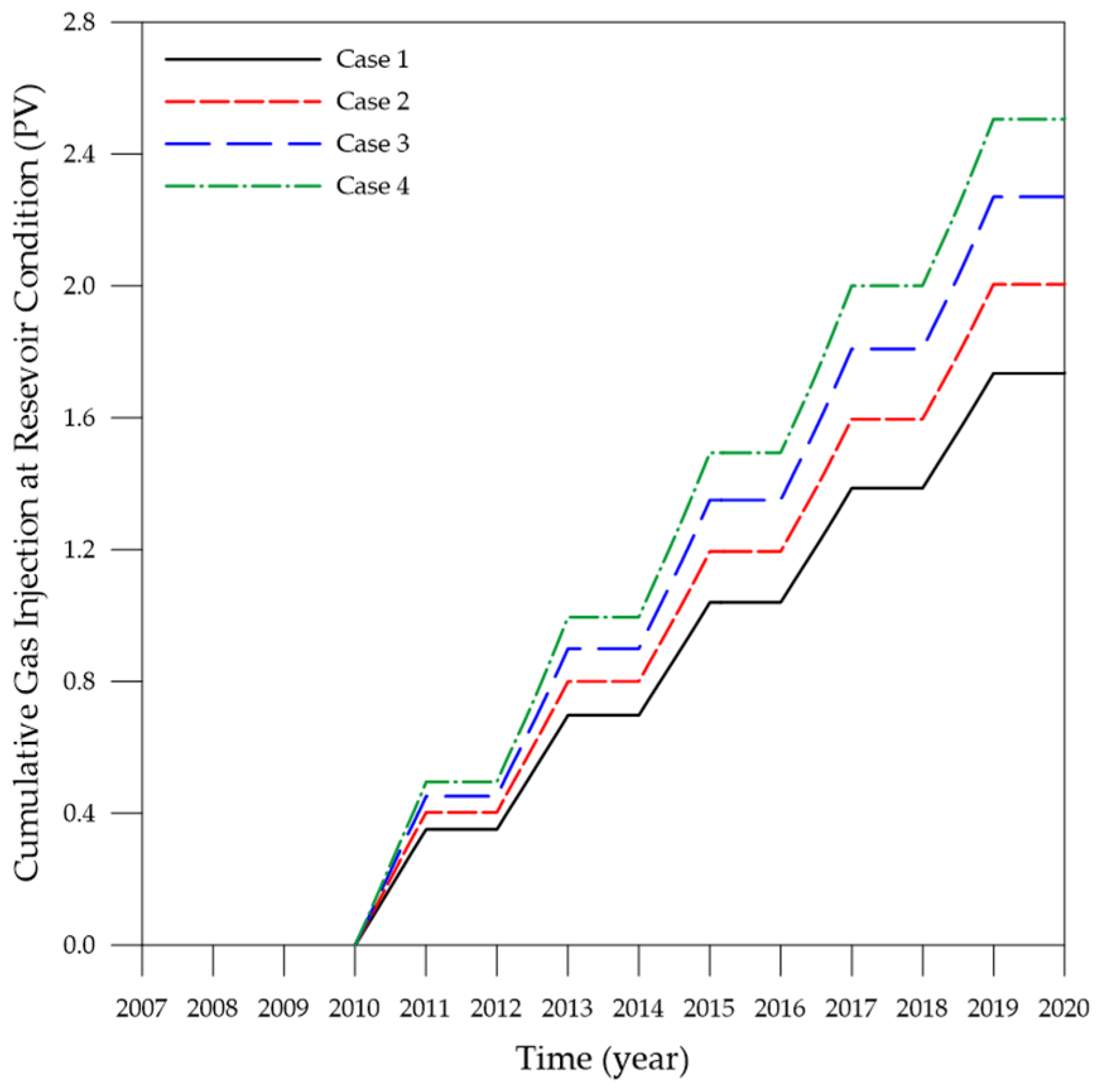 Applsci 10 04272 g006 Applsci 10 04272 g006