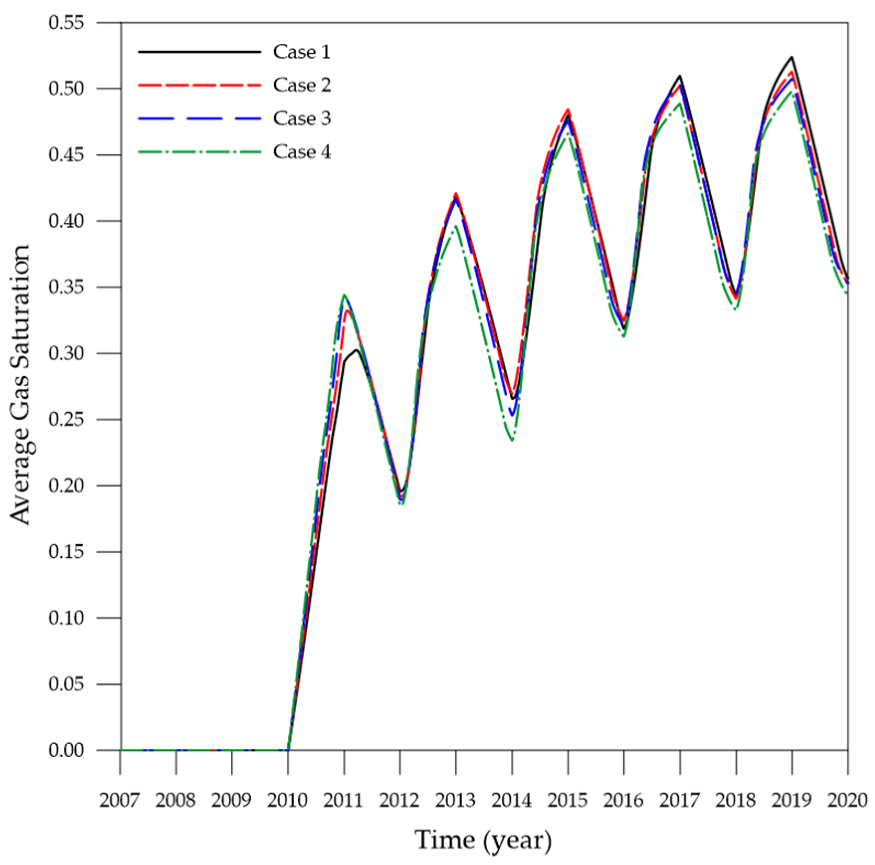 Applsci 10 04272 g007 Applsci 10 04272 g007