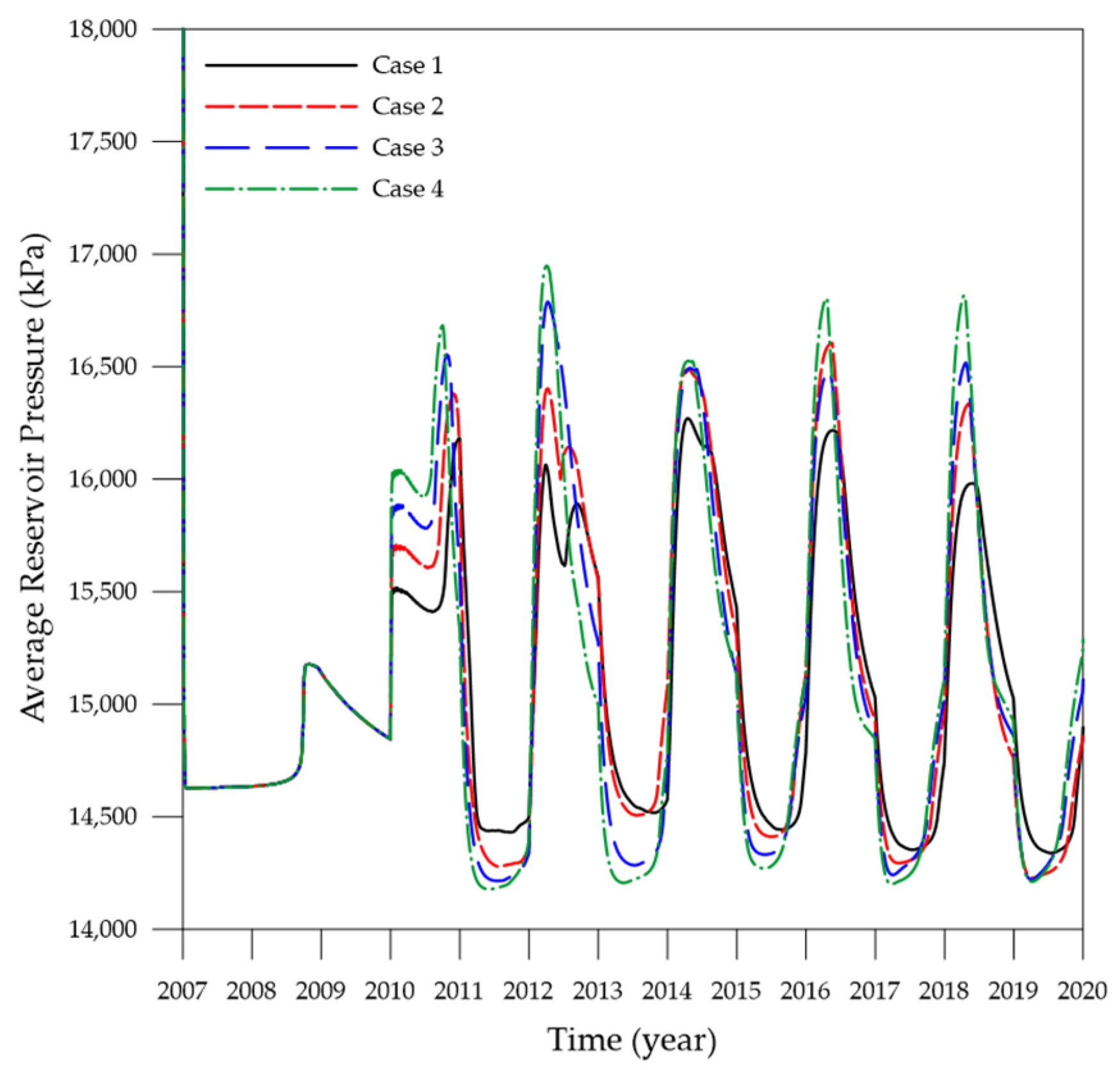 Applsci 10 04272 g008 Applsci 10 04272 g008