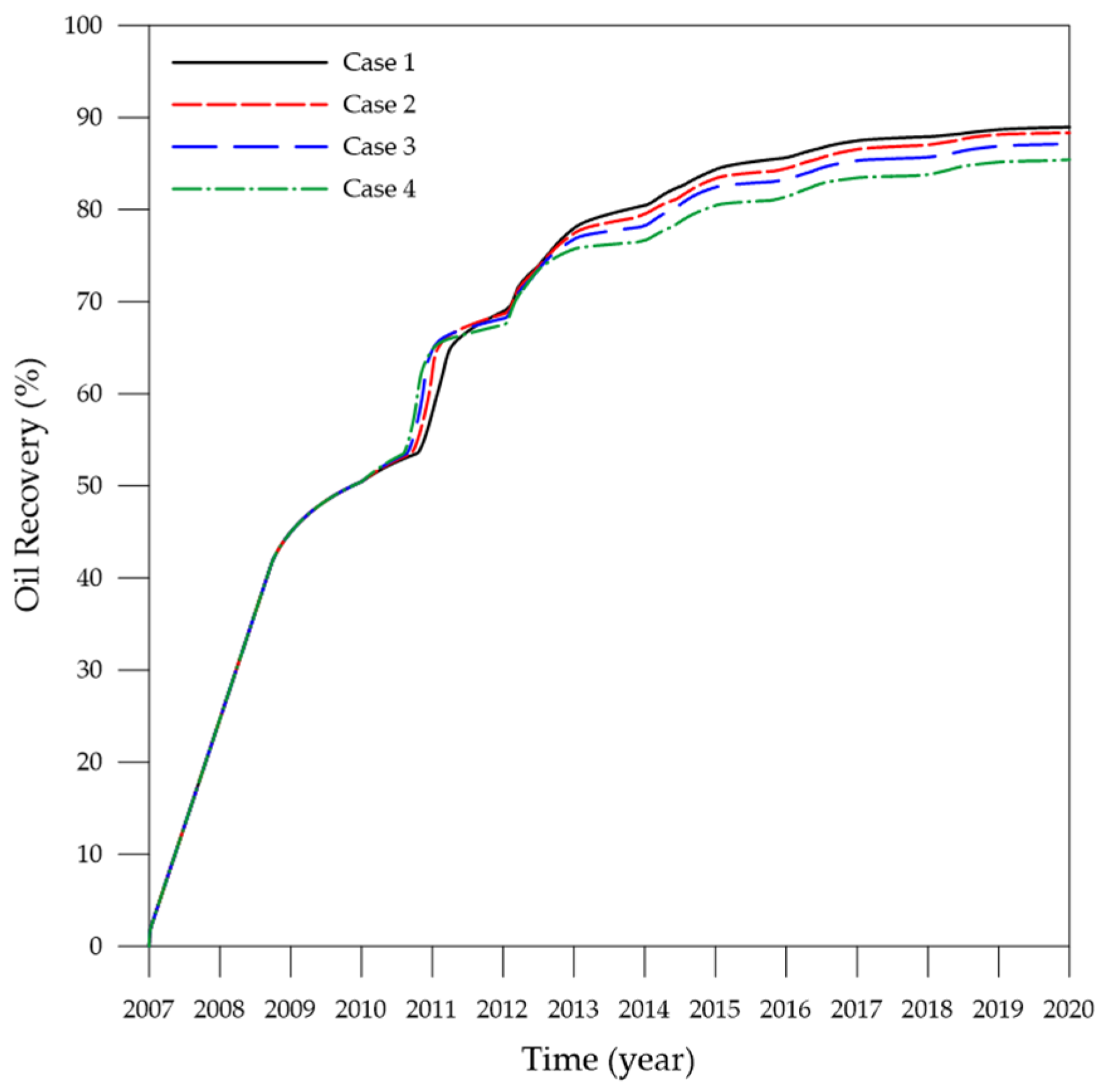 Applsci 10 04272 g009 Applsci 10 04272 g009