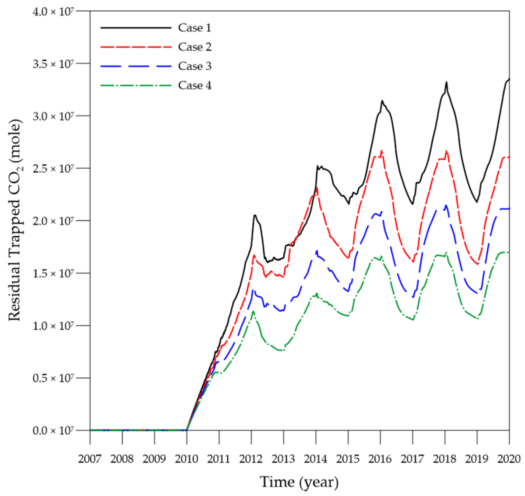 Applsci 10 04272 g010 Applsci 10 04272 g010