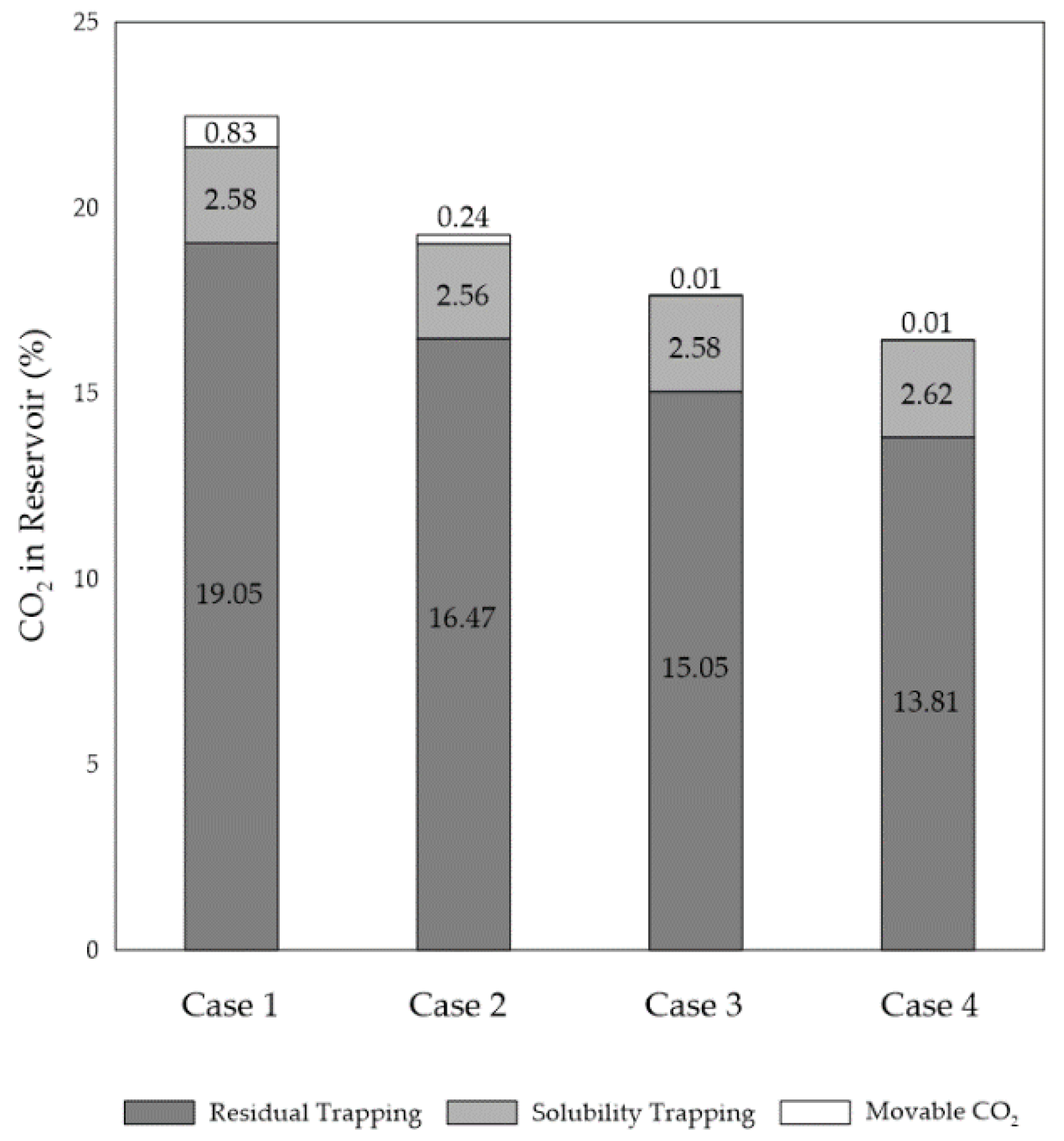 Applsci 10 04272 g012 Applsci 10 04272 g012