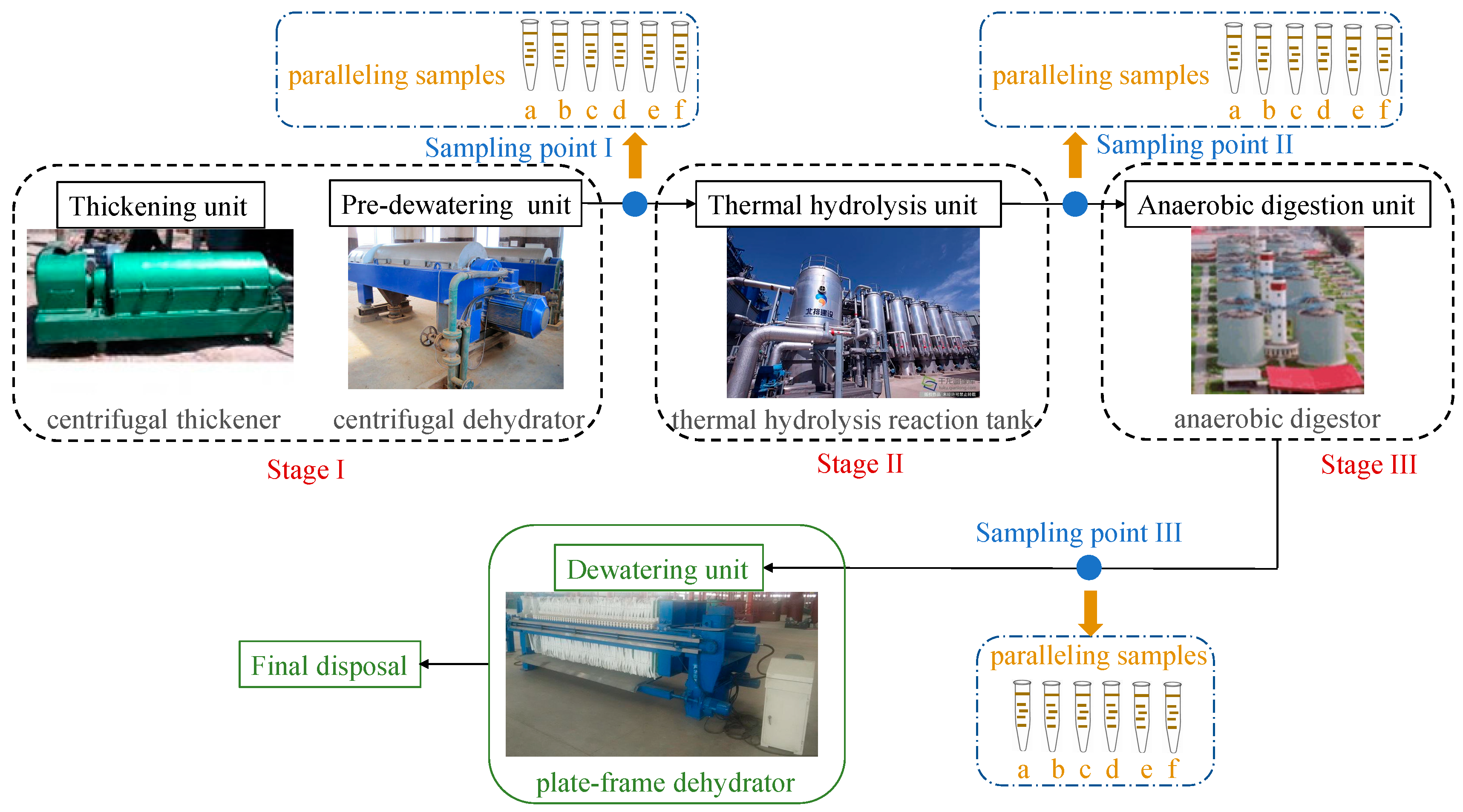 Applsci 10 04274 g003 Applsci 10 04274 g003