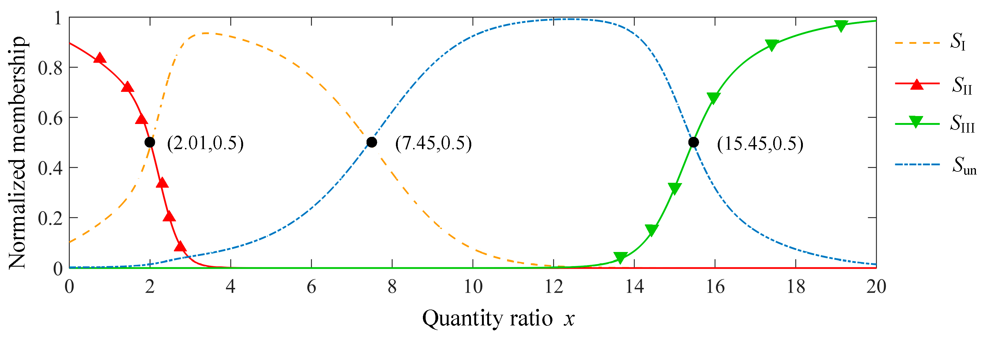 Applsci 10 04274 g005 Applsci 10 04274 g005