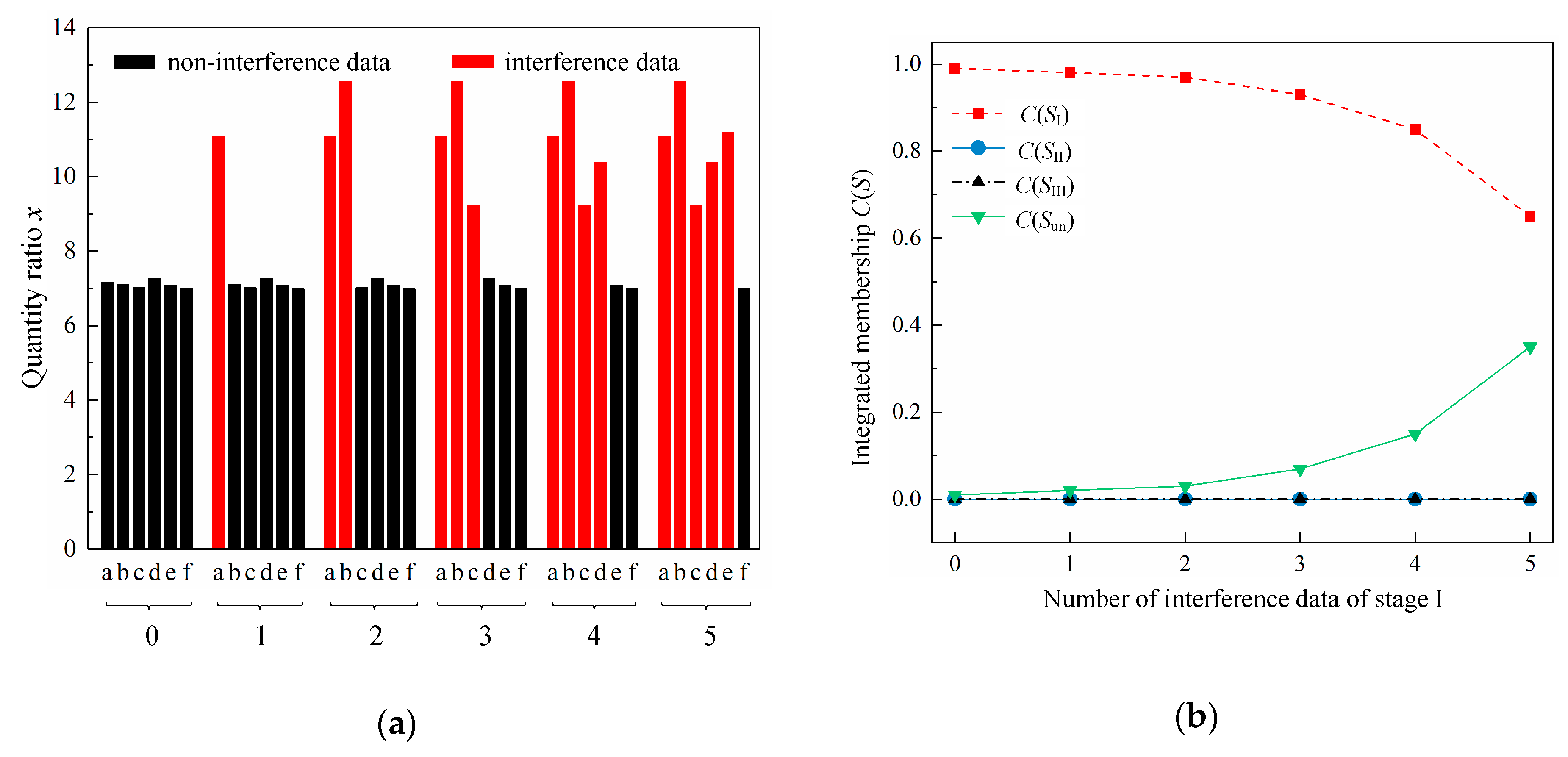 Applsci 10 04274 g007 Applsci 10 04274 g007