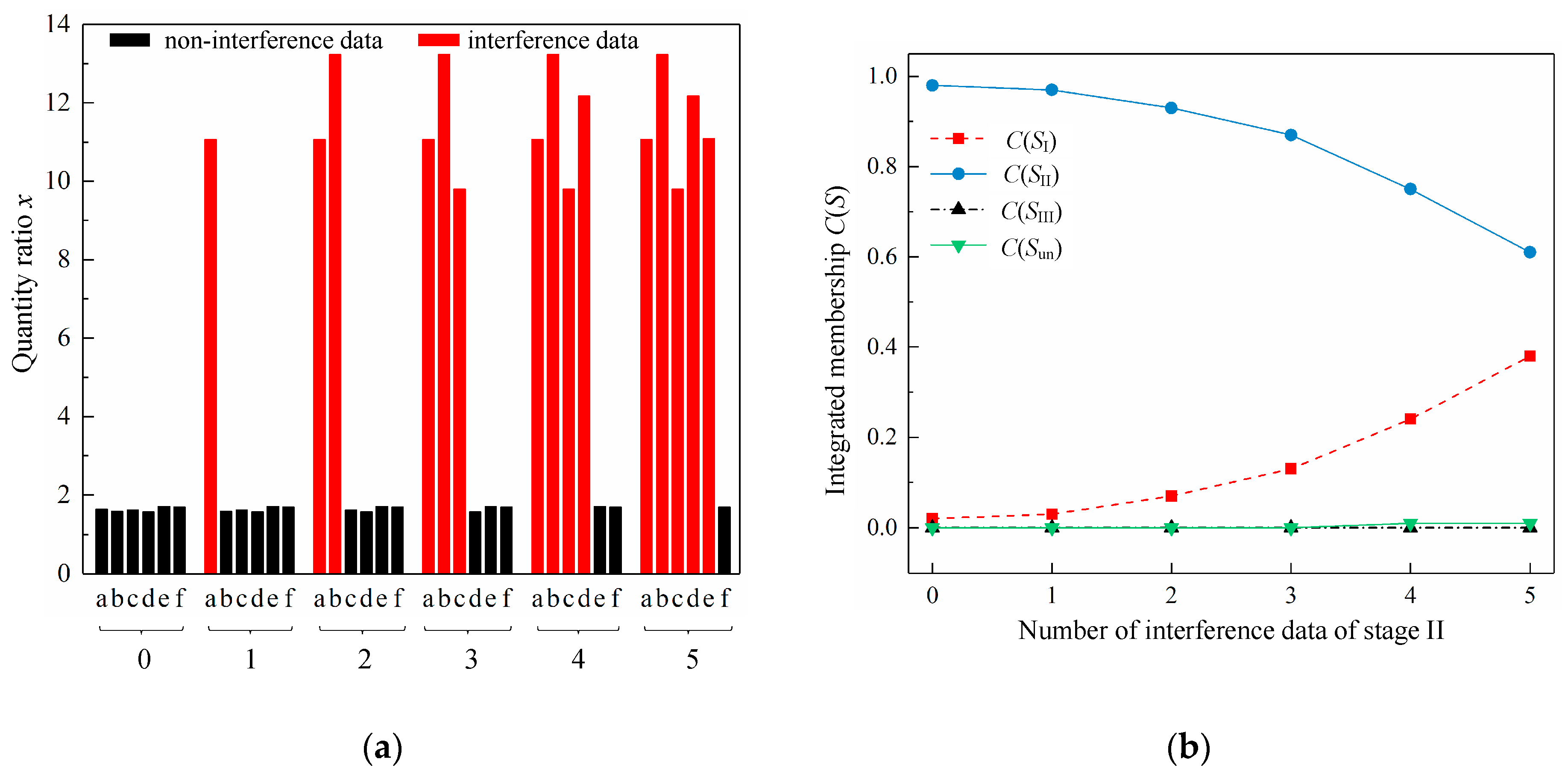 Applsci 10 04274 g008 Applsci 10 04274 g008